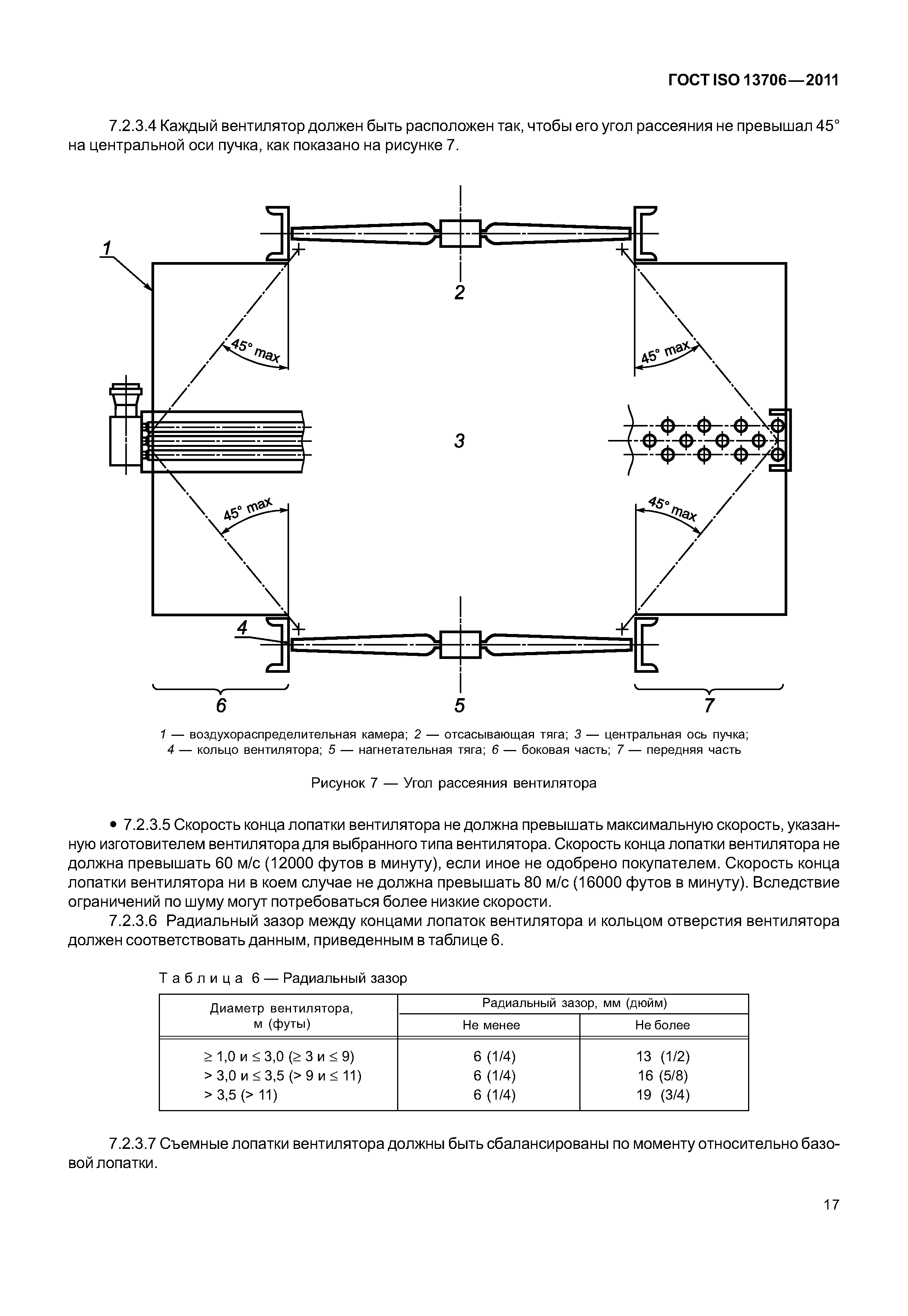 ГОСТ ISO 13706-2011