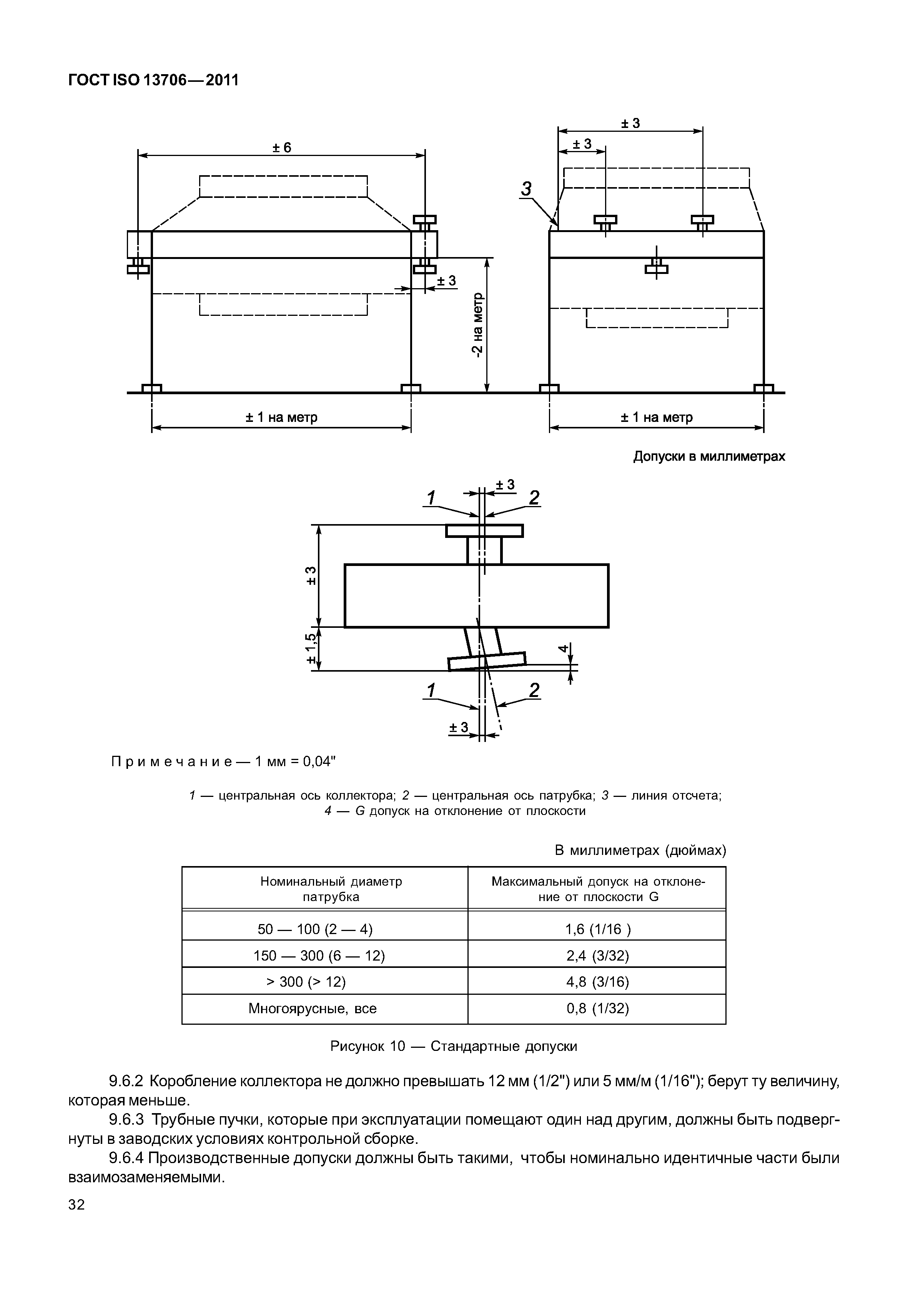 ГОСТ ISO 13706-2011