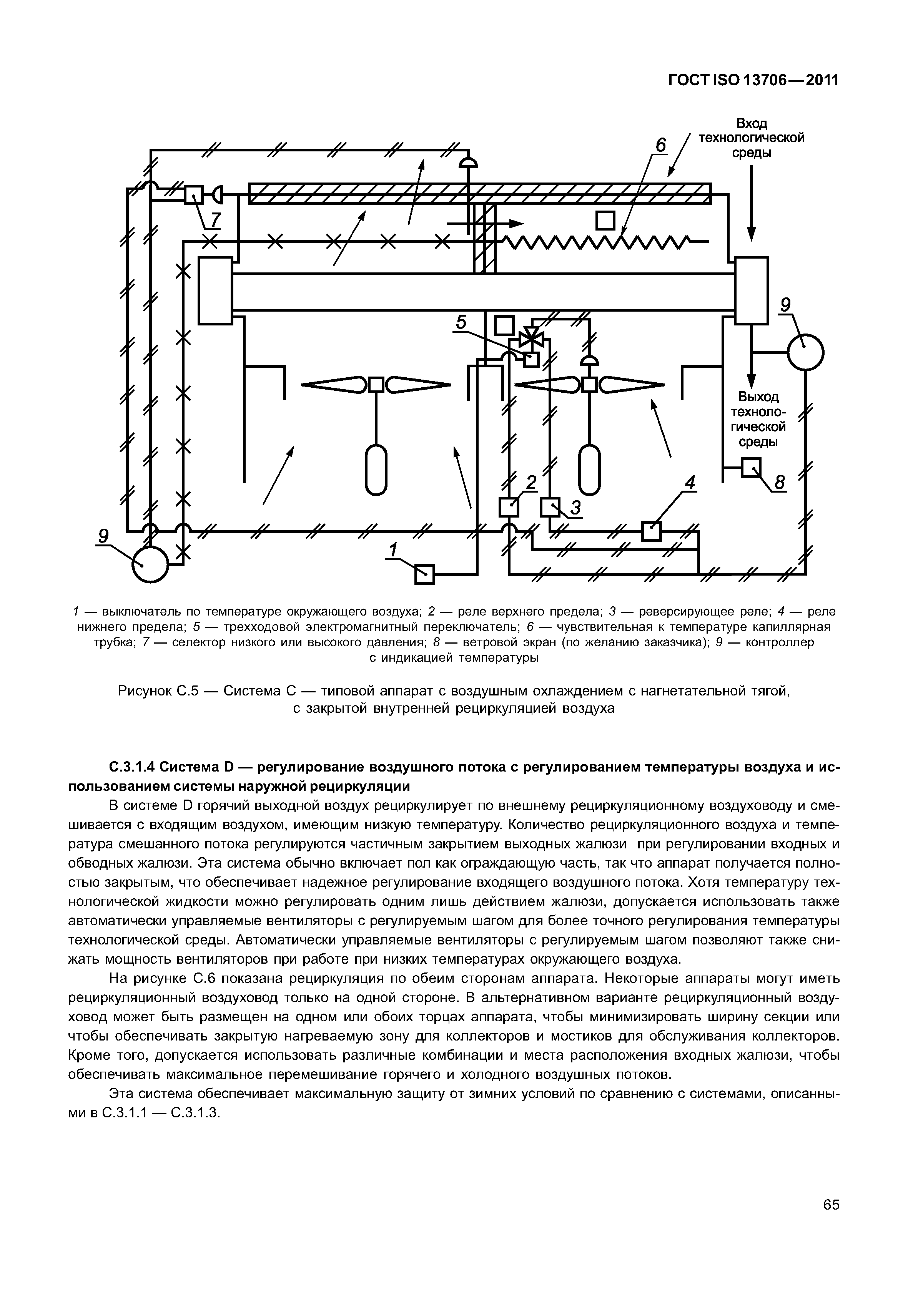 ГОСТ ISO 13706-2011