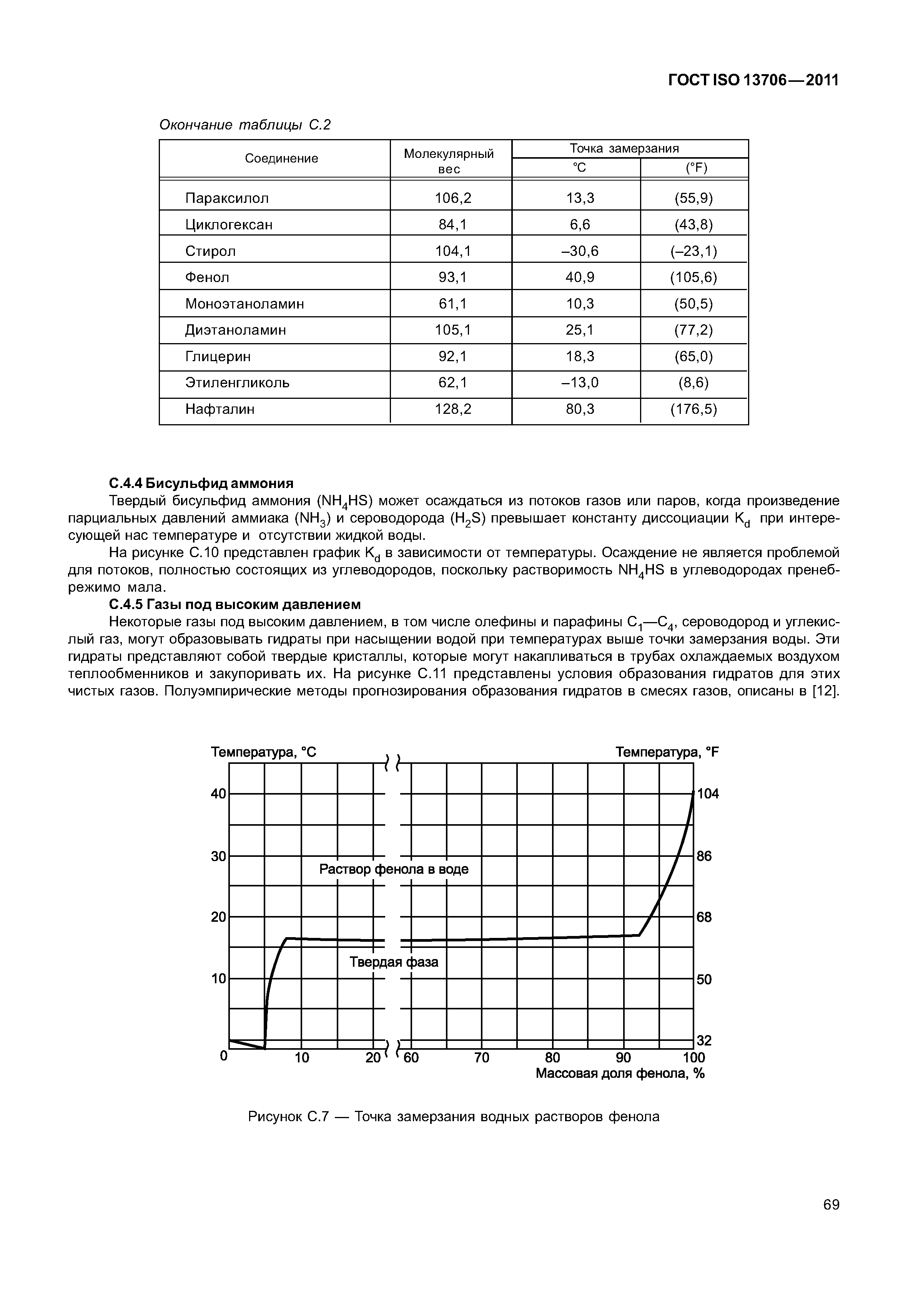 ГОСТ ISO 13706-2011