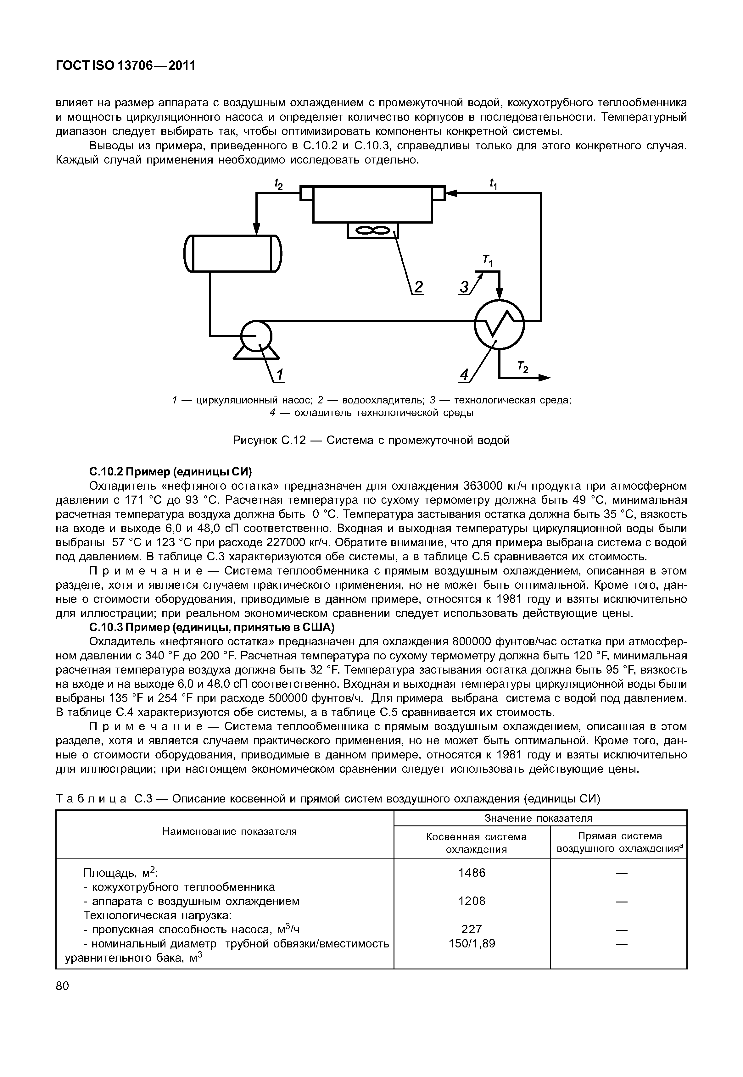 ГОСТ ISO 13706-2011