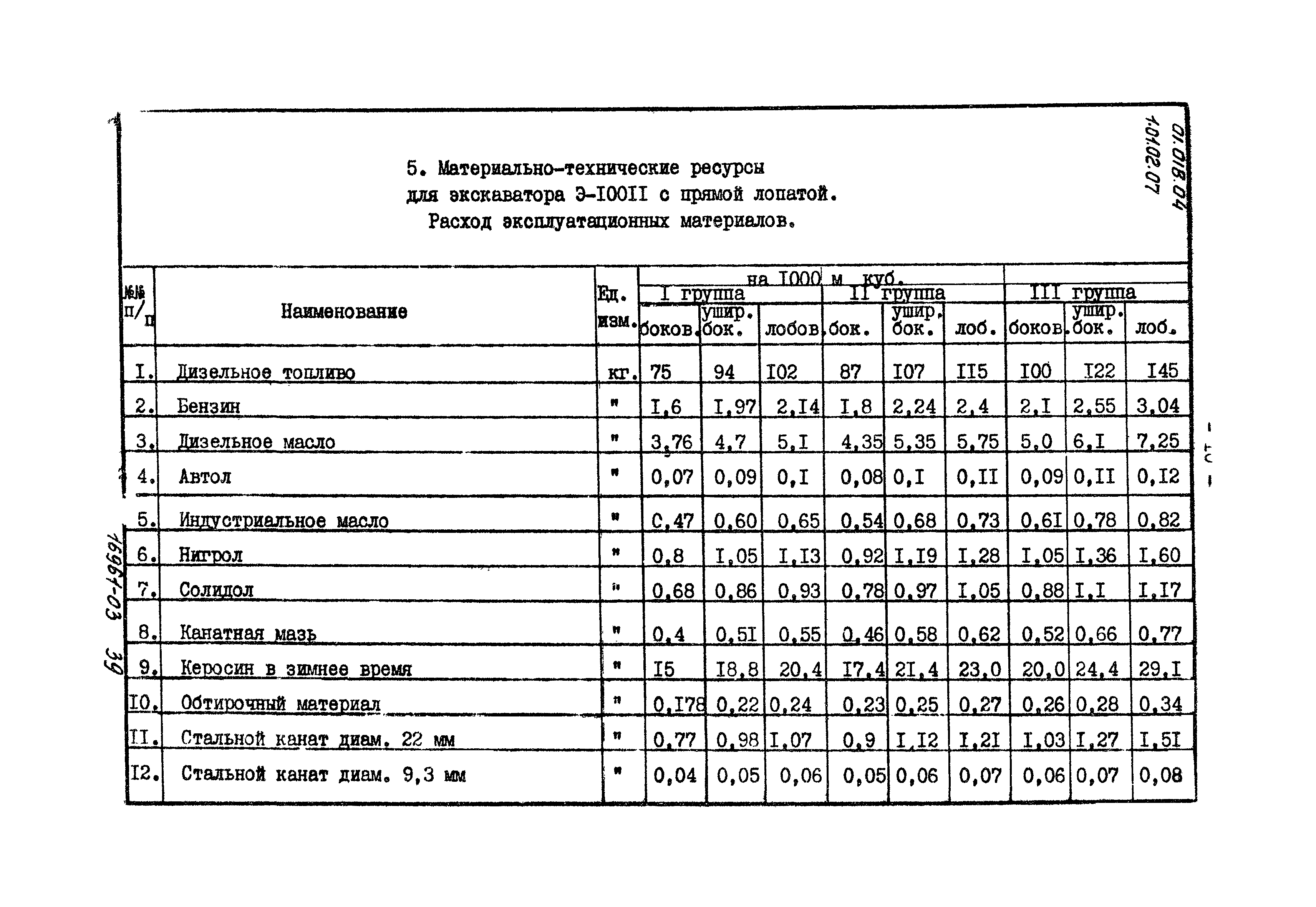 ТТК 1.01.02.07