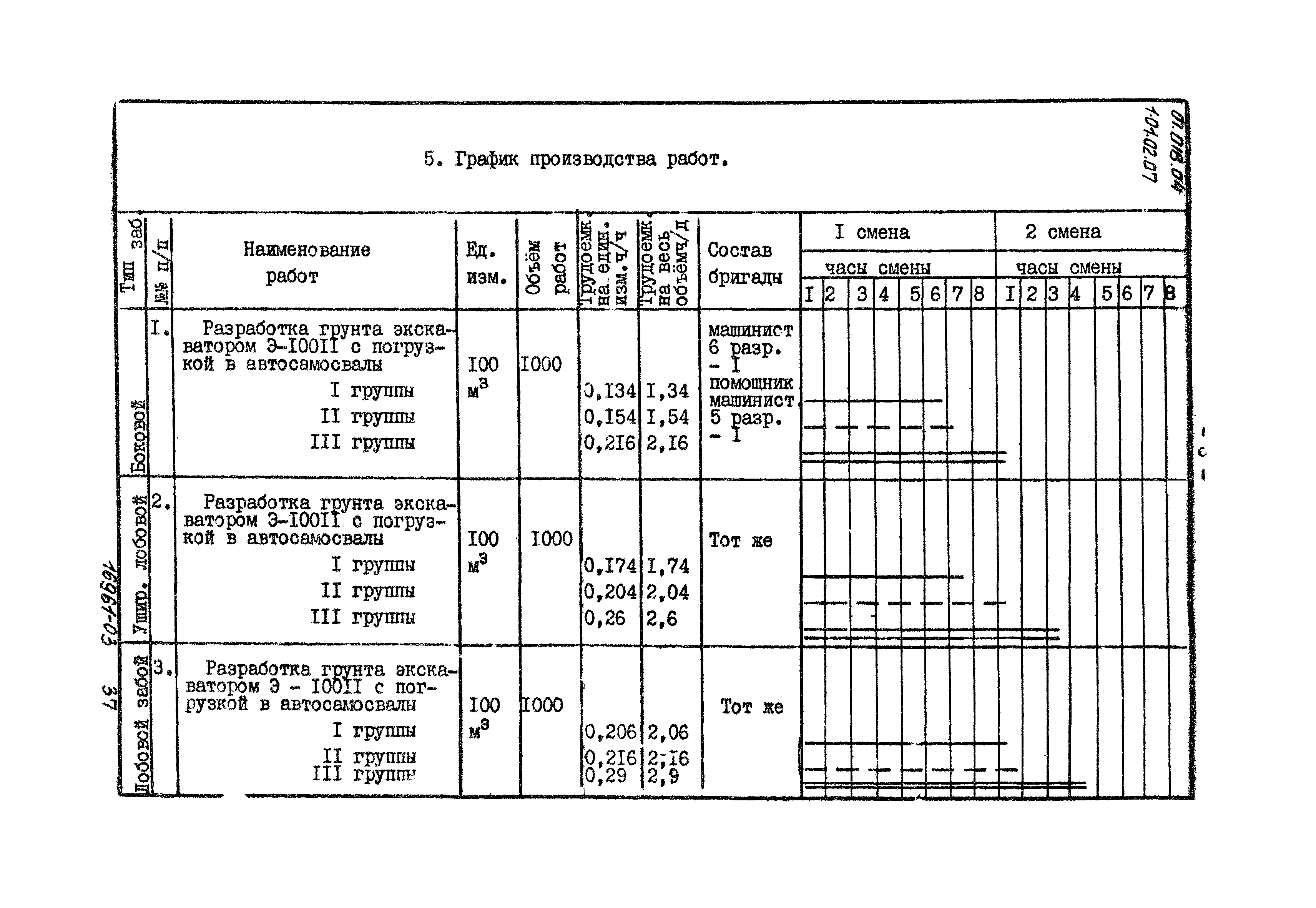 ТТК 1.01.02.07