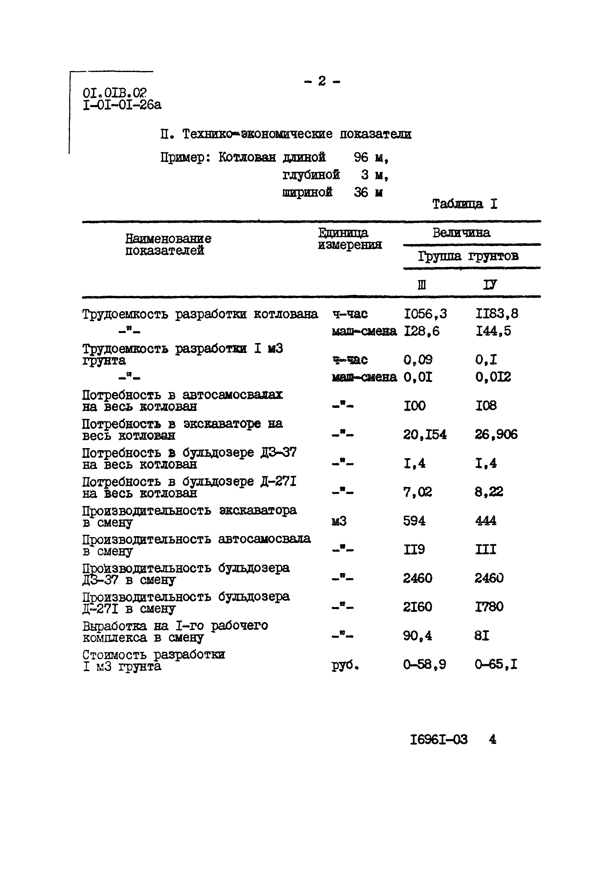 ТТК 1.01.01.26а