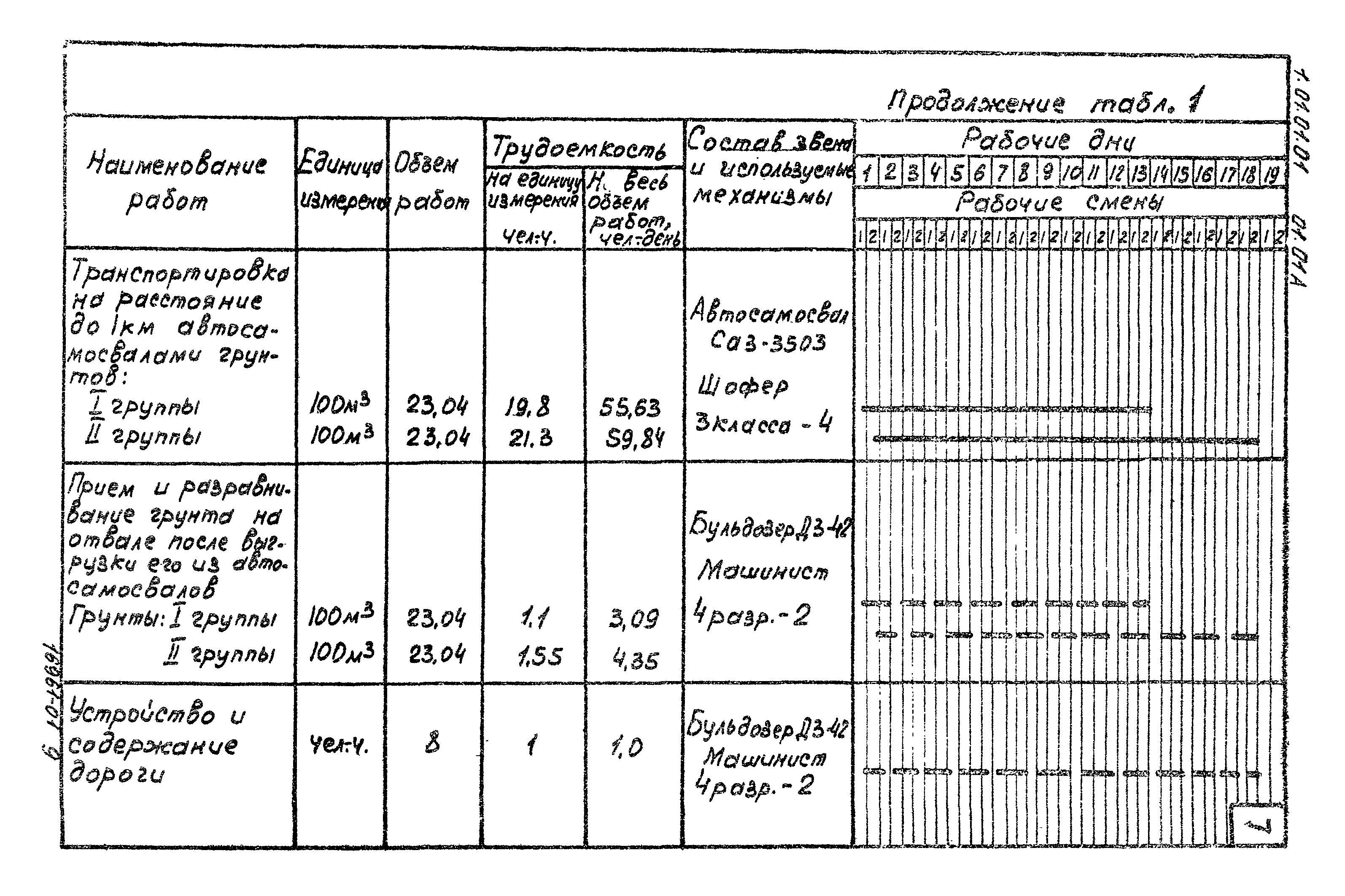 ТТК 01.01А.01