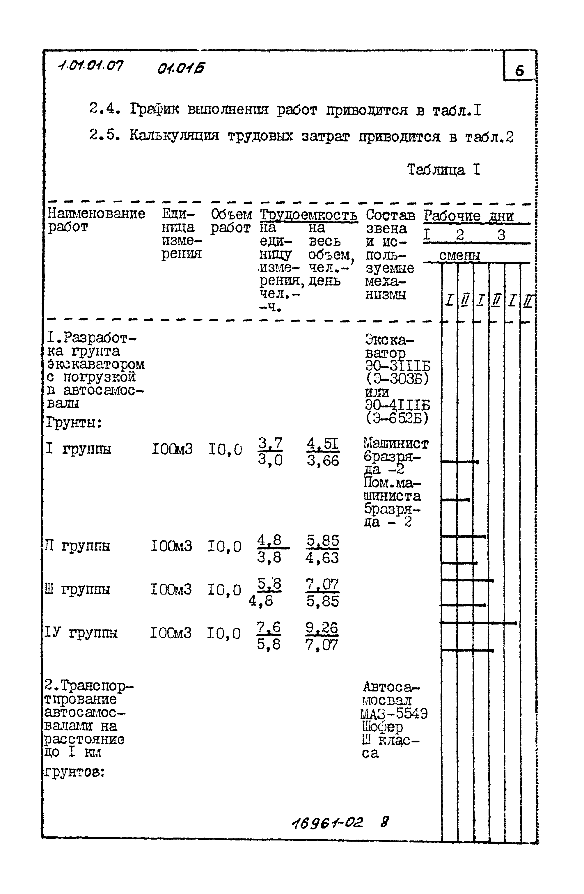 ТТК 01.01Б.03