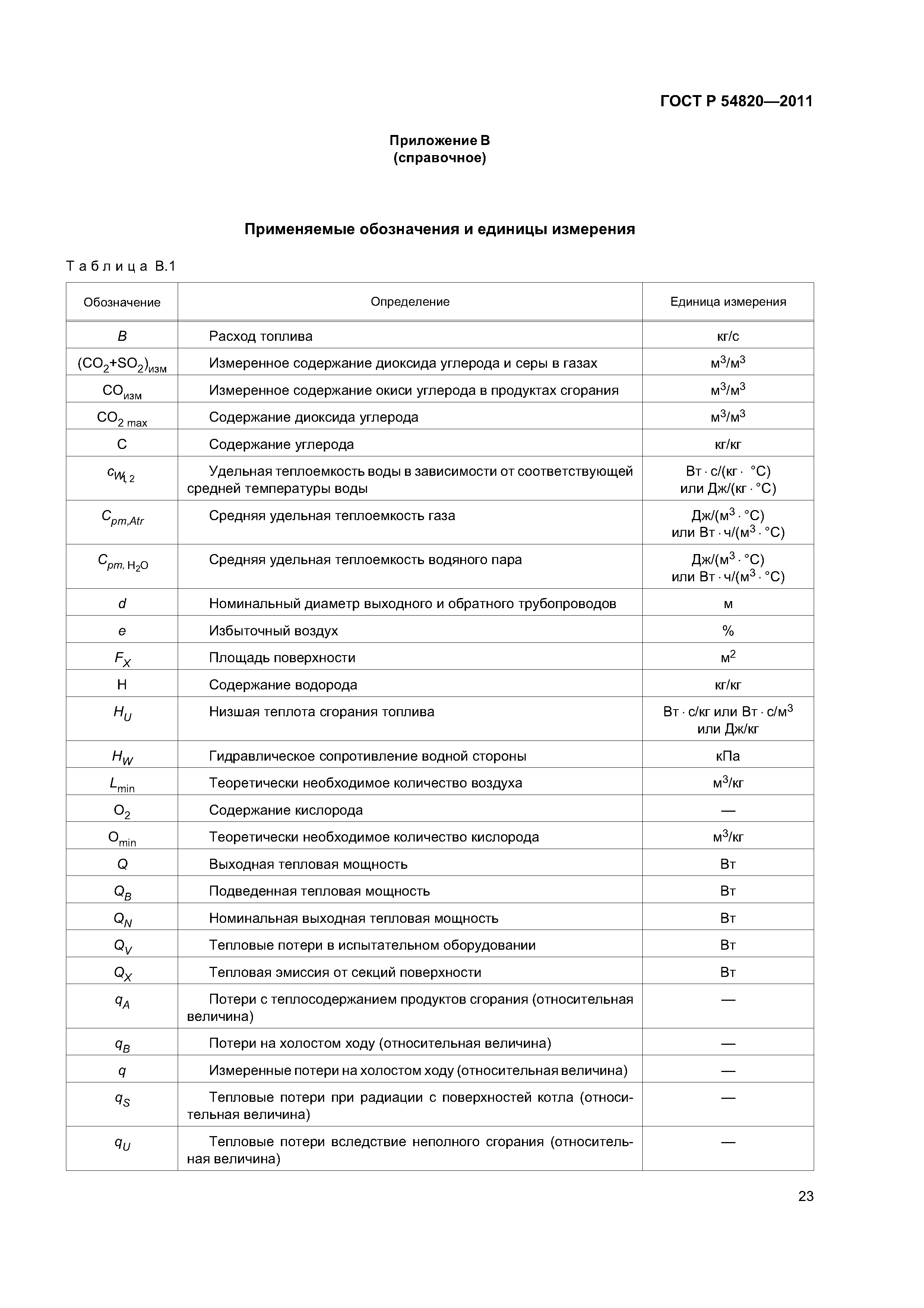 ГОСТ Р 54820-2011