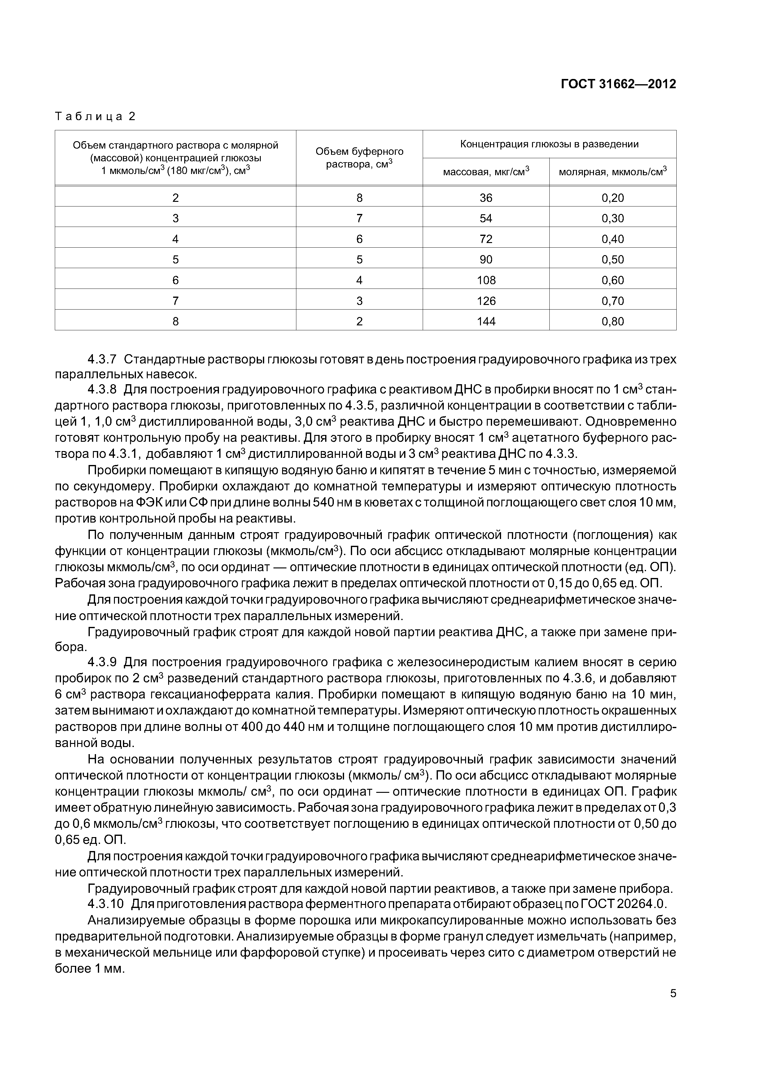 ГОСТ 31662-2012