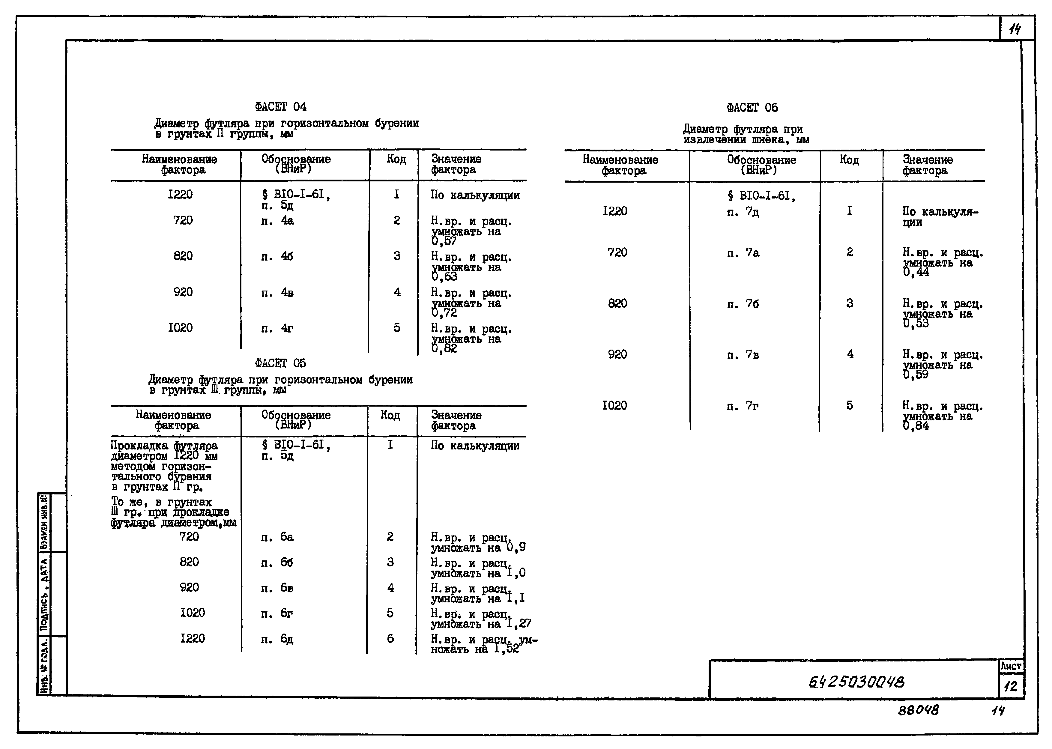 Технологическая карта 6425030048/88048