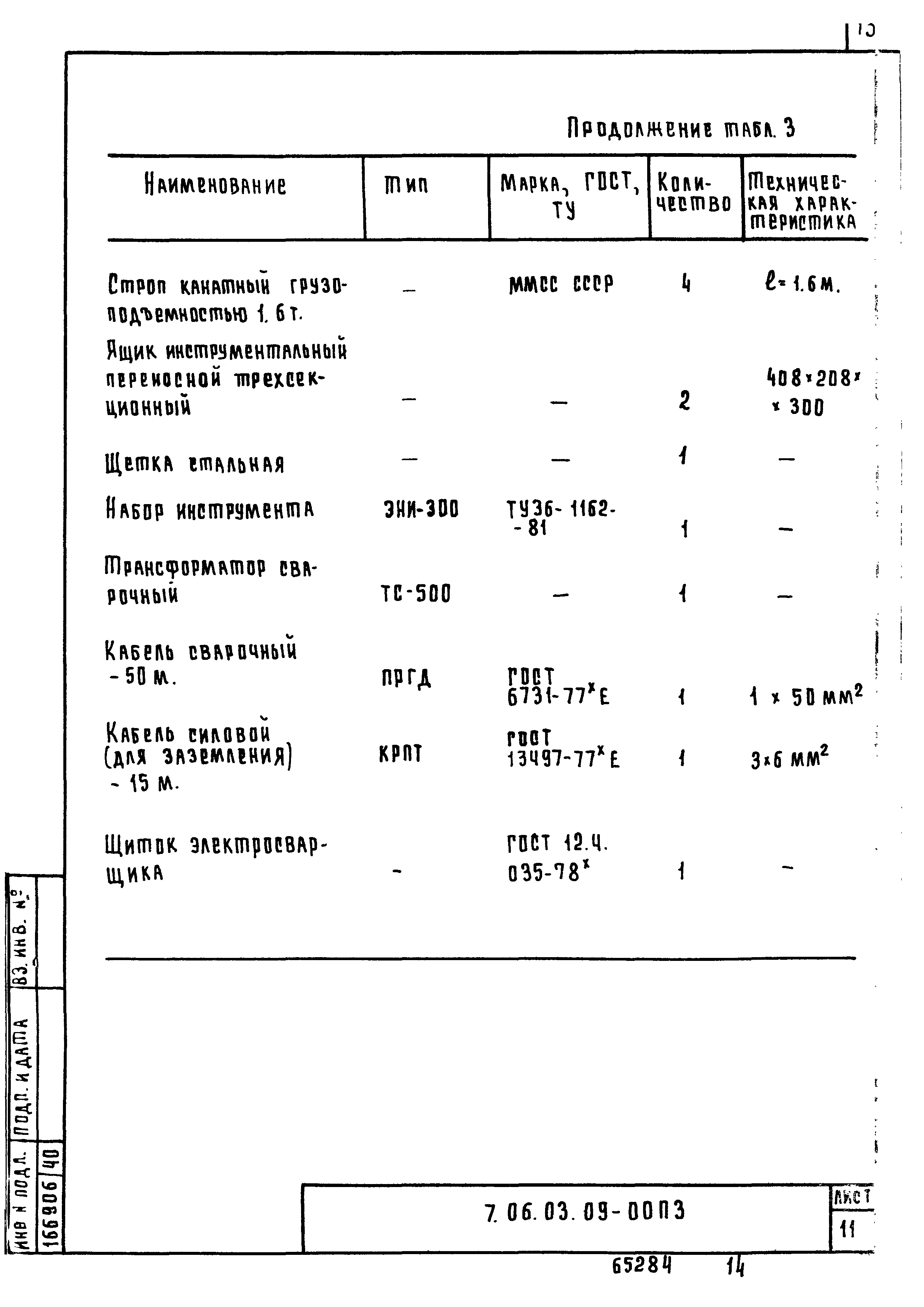 ТТК 7.06.03.09