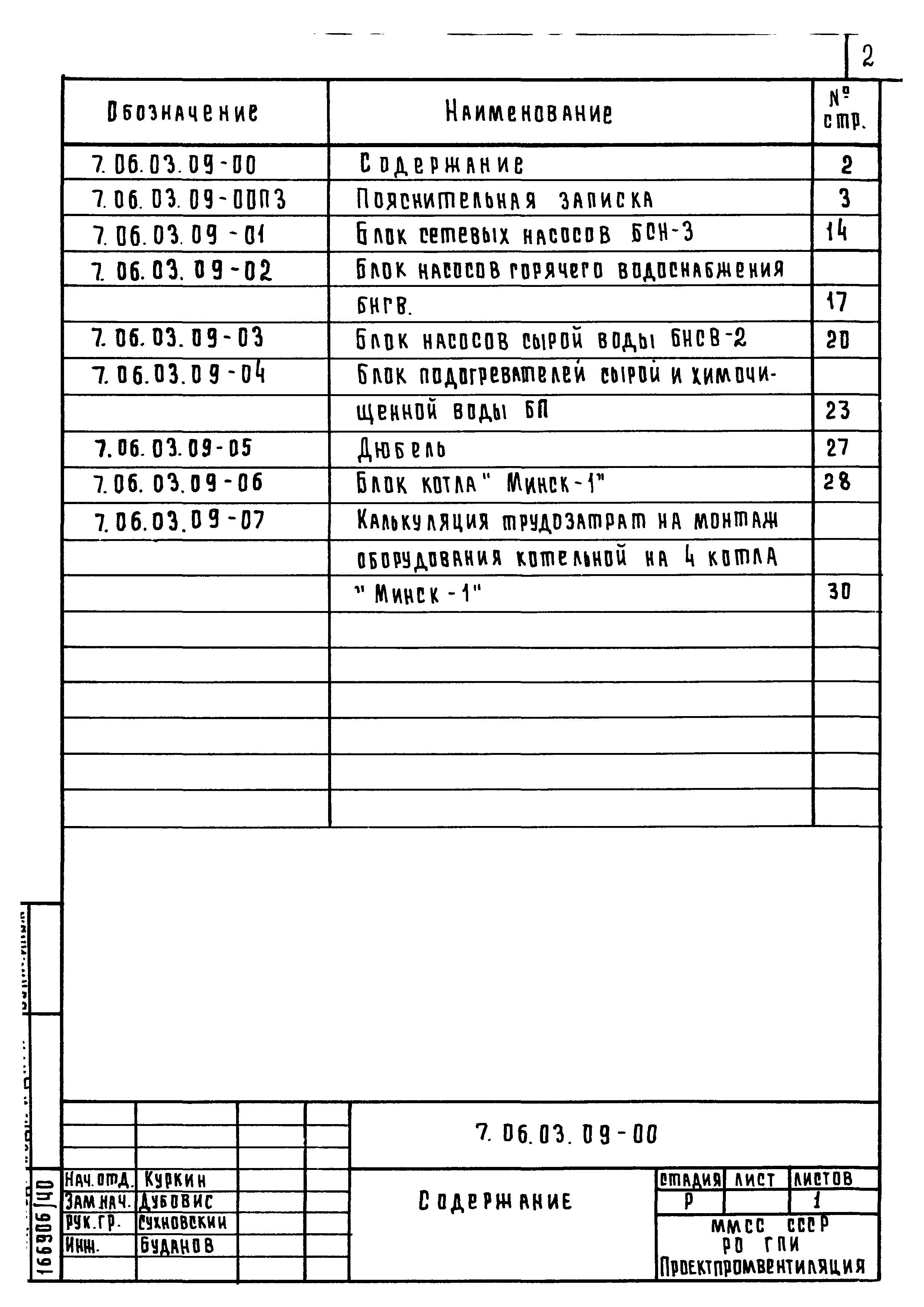 ТТК 7.06.03.09