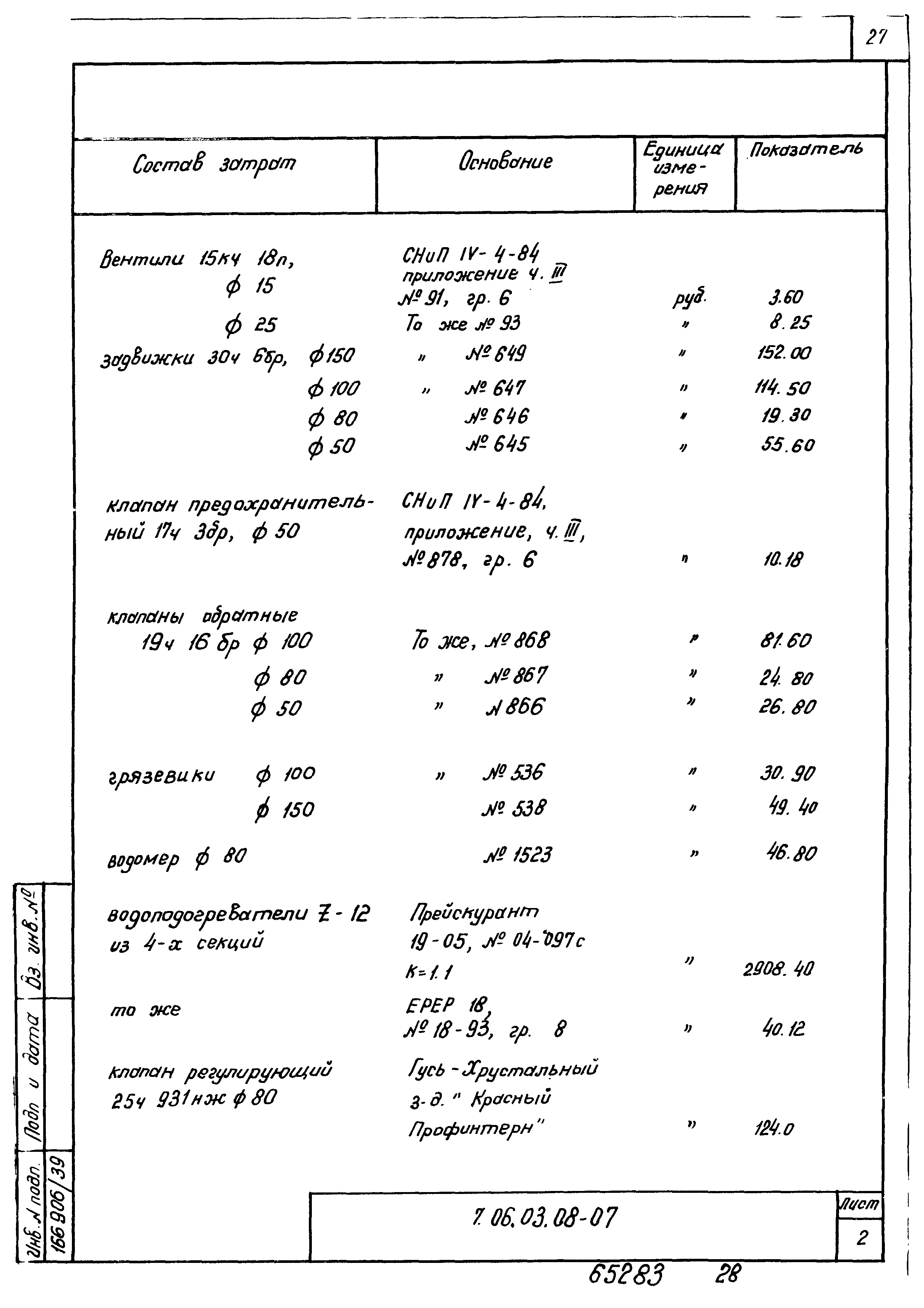 ТТК 7.06.03.08