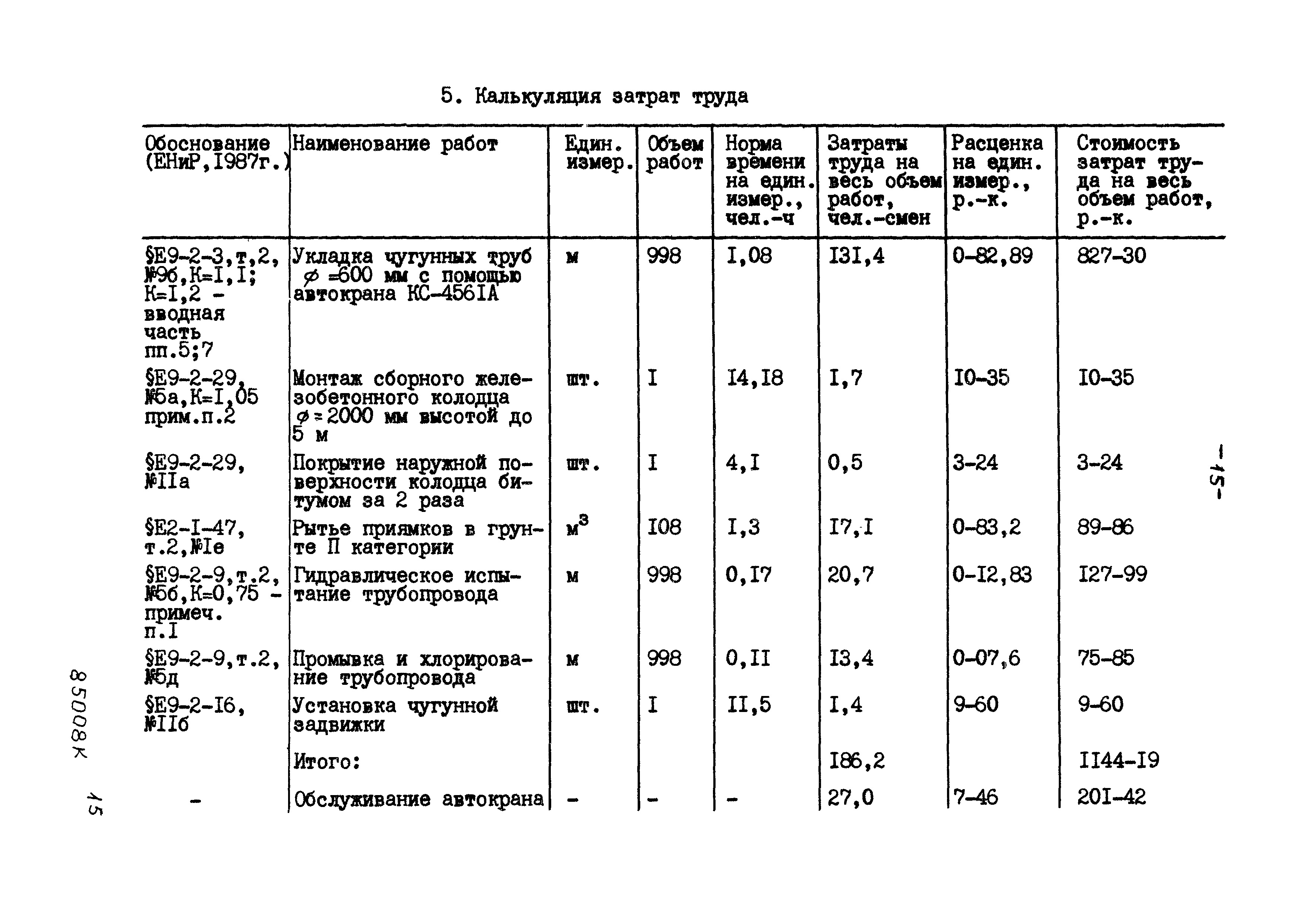 ТТК 6422030008/85008 К