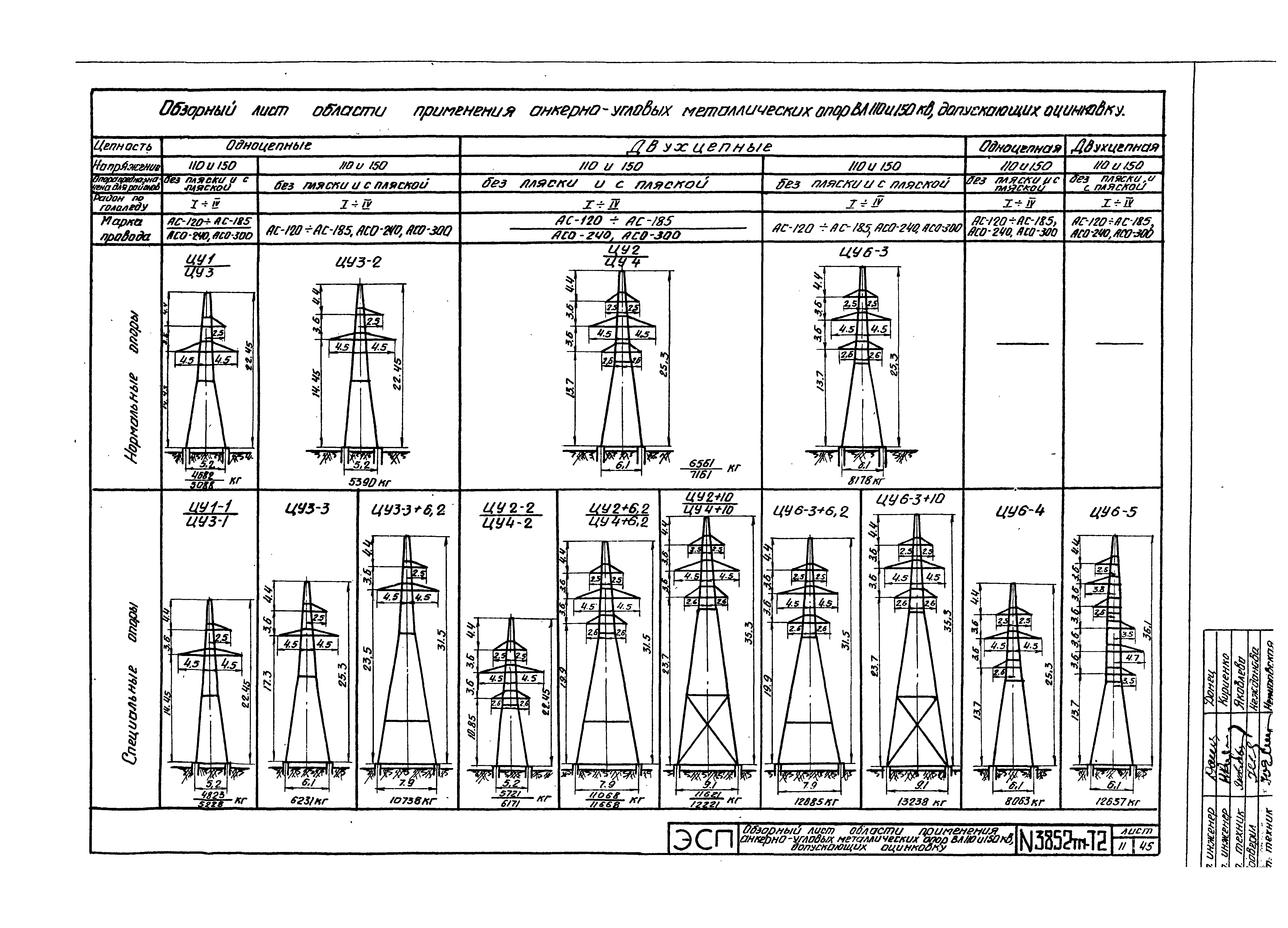 3852тм