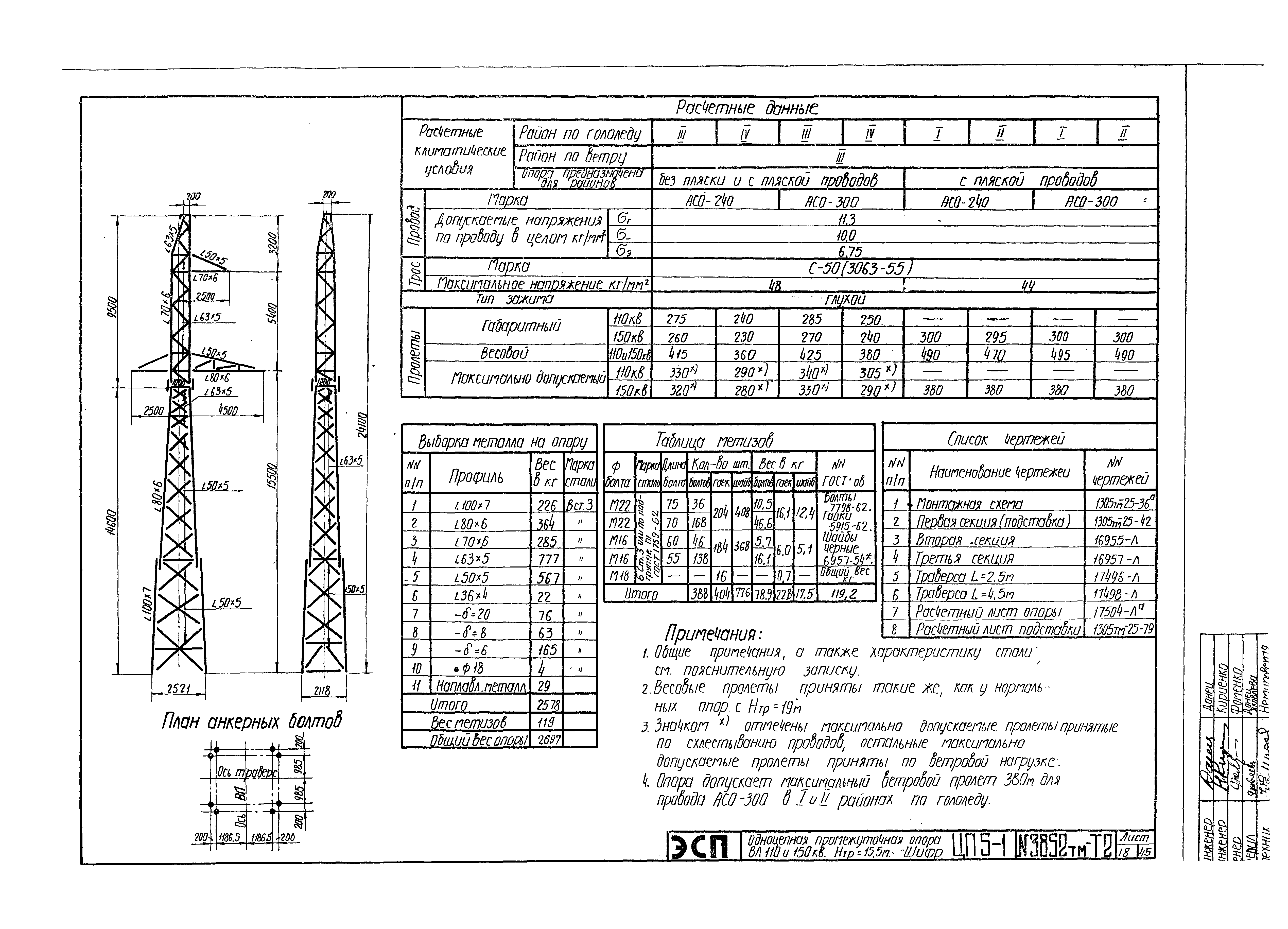 3852тм