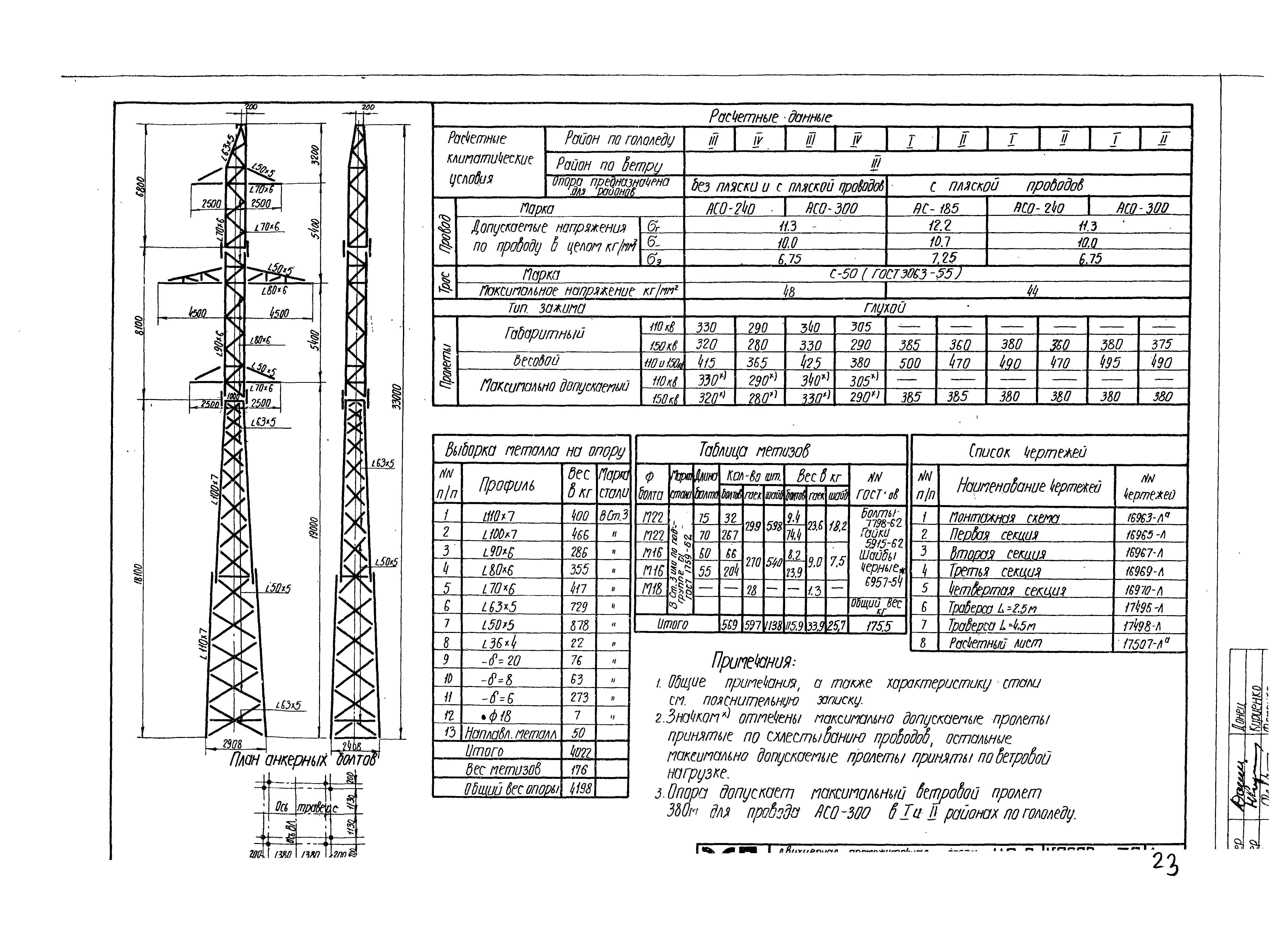 3852тм