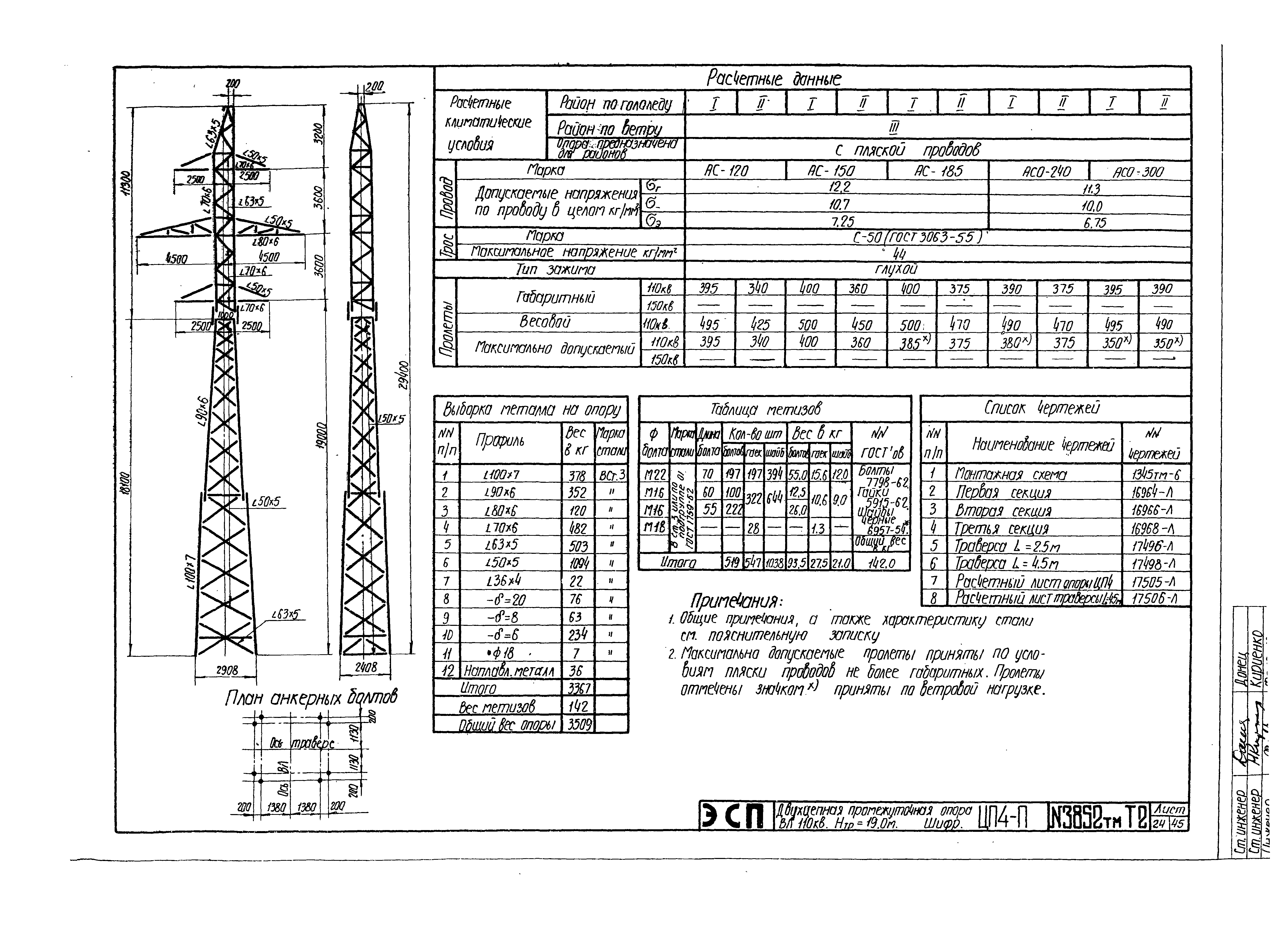 3852тм