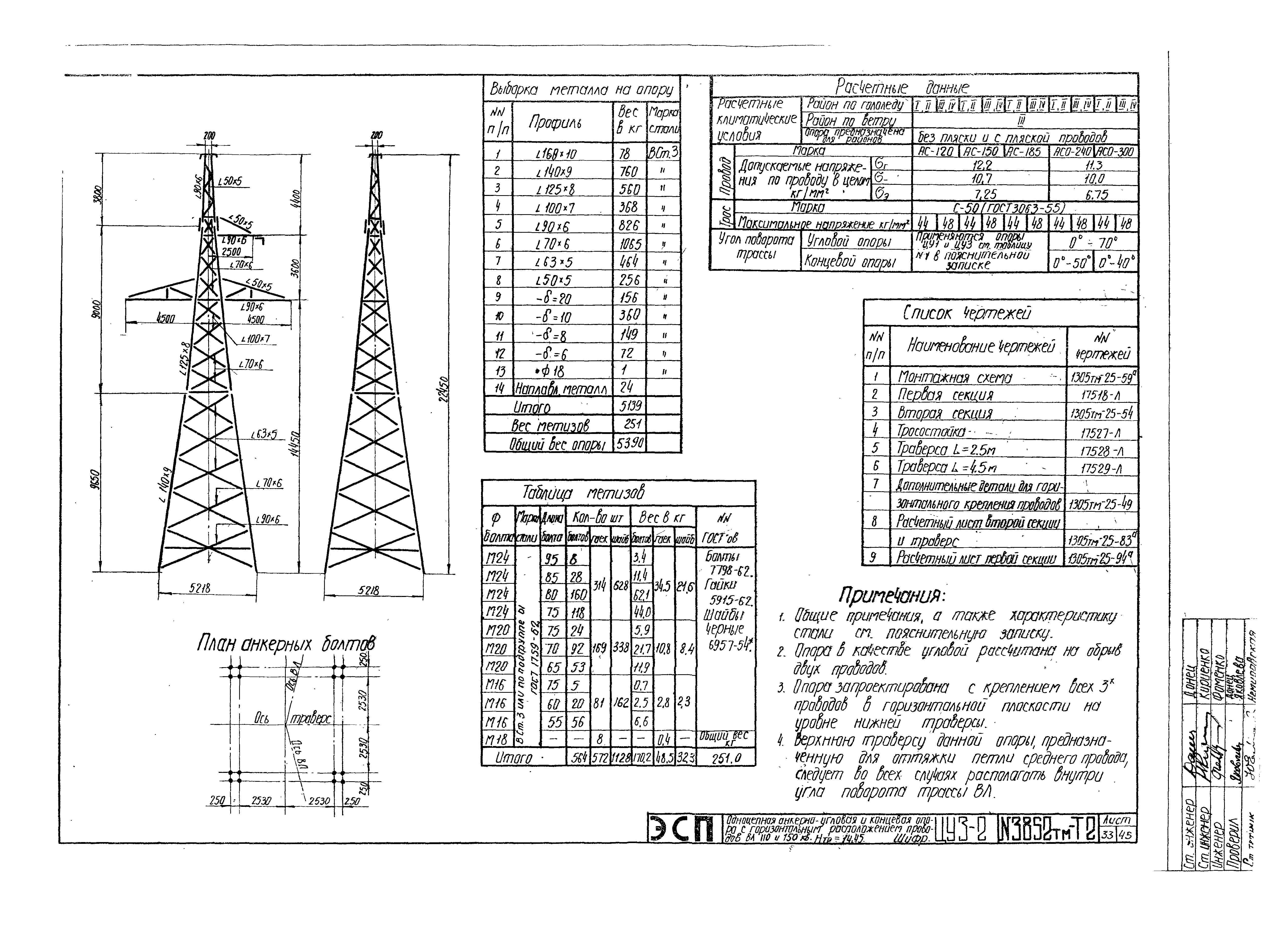 3852тм