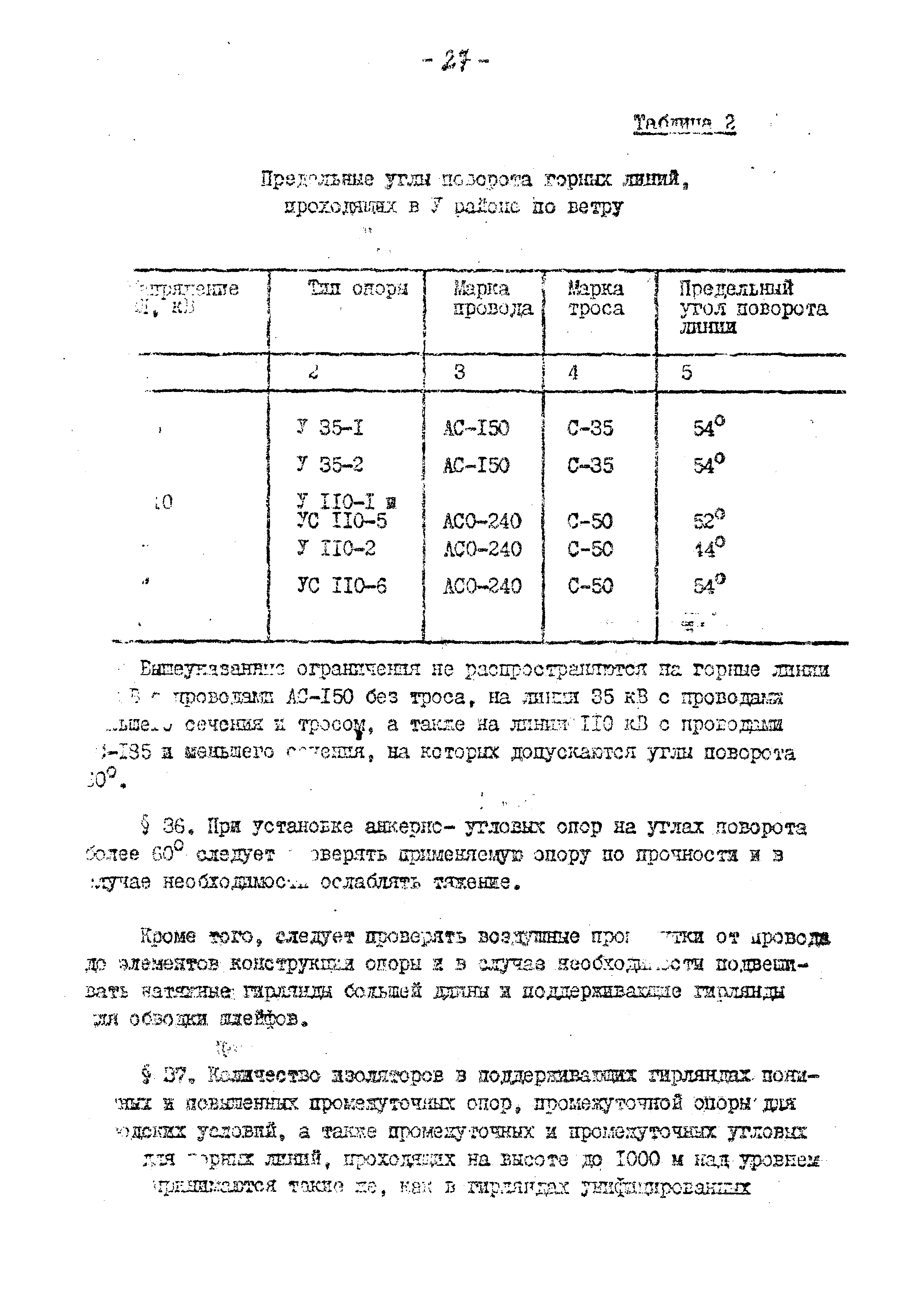 Типовой проект 3.407-94