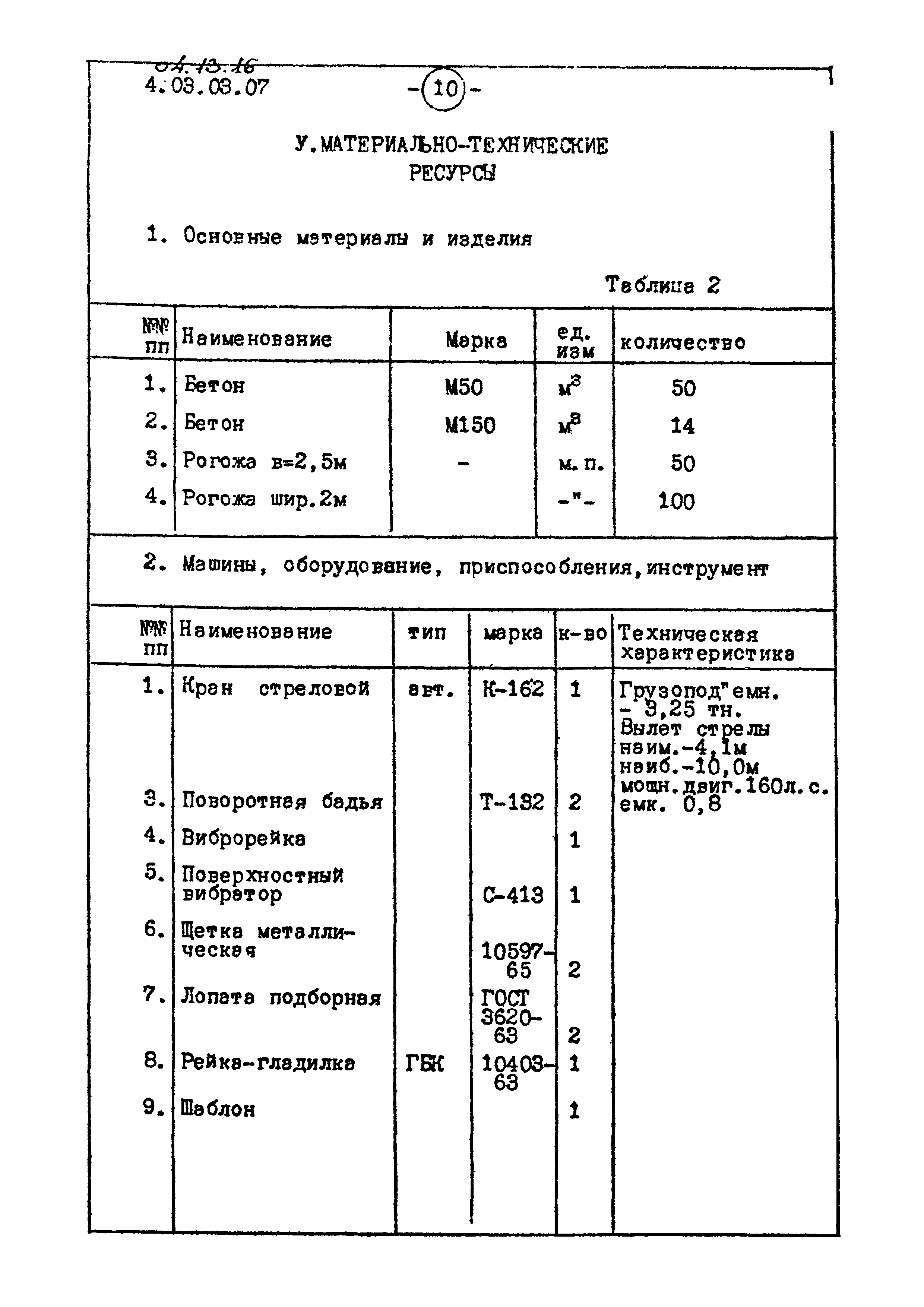 ТТК 04.13.16