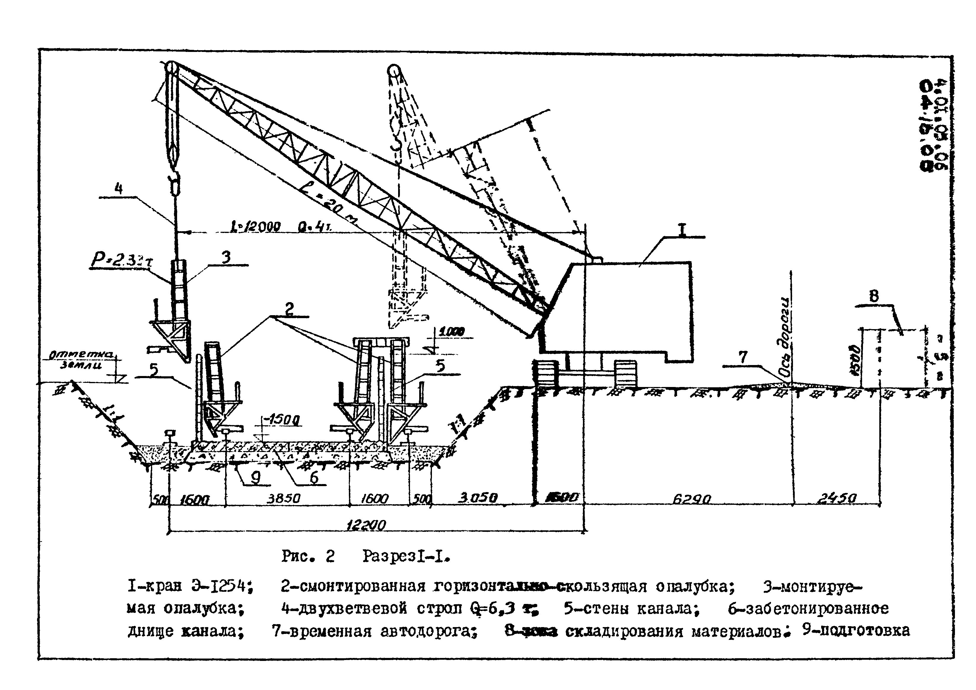 ТТК 04.13.05