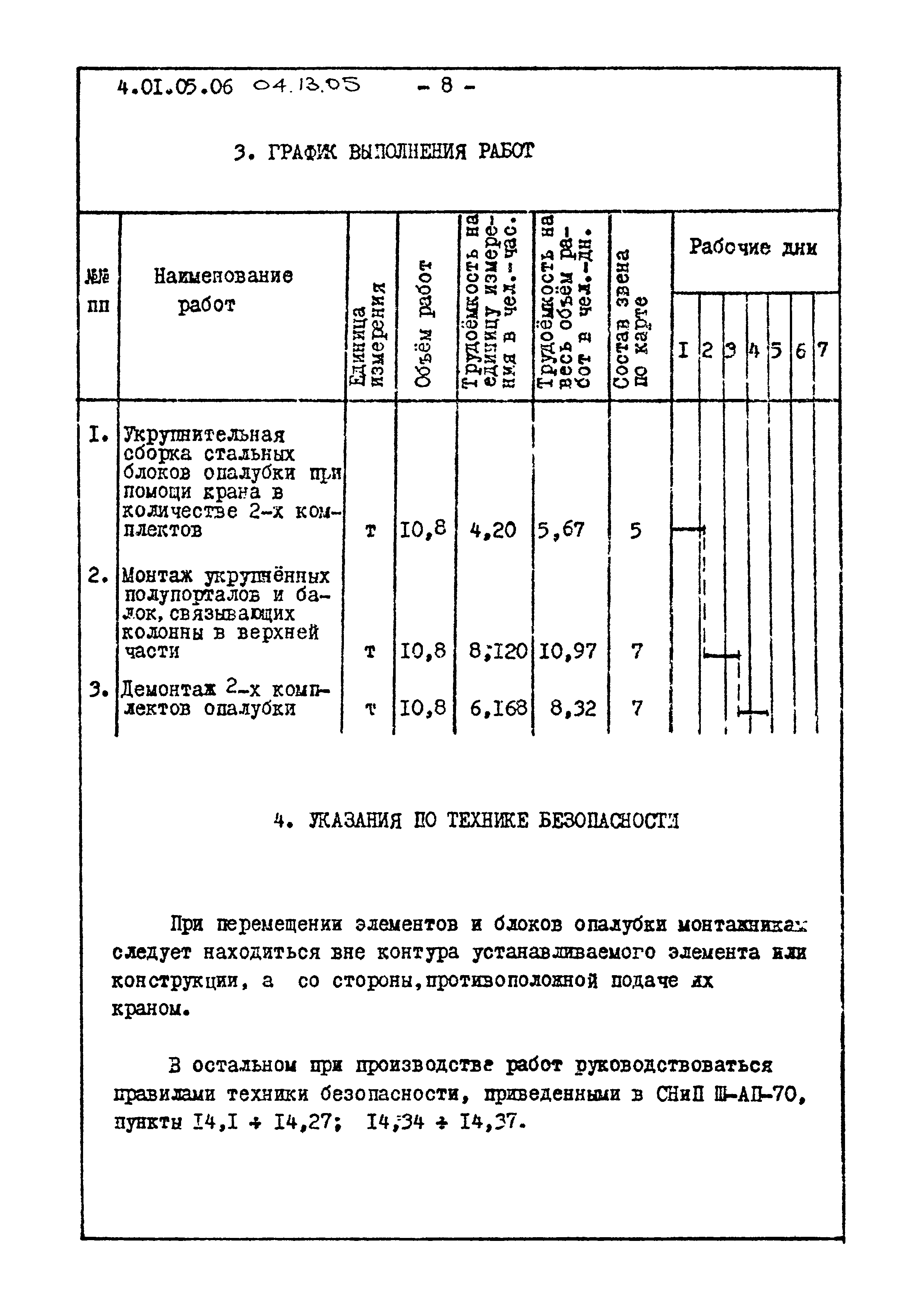 ТТК 04.13.05