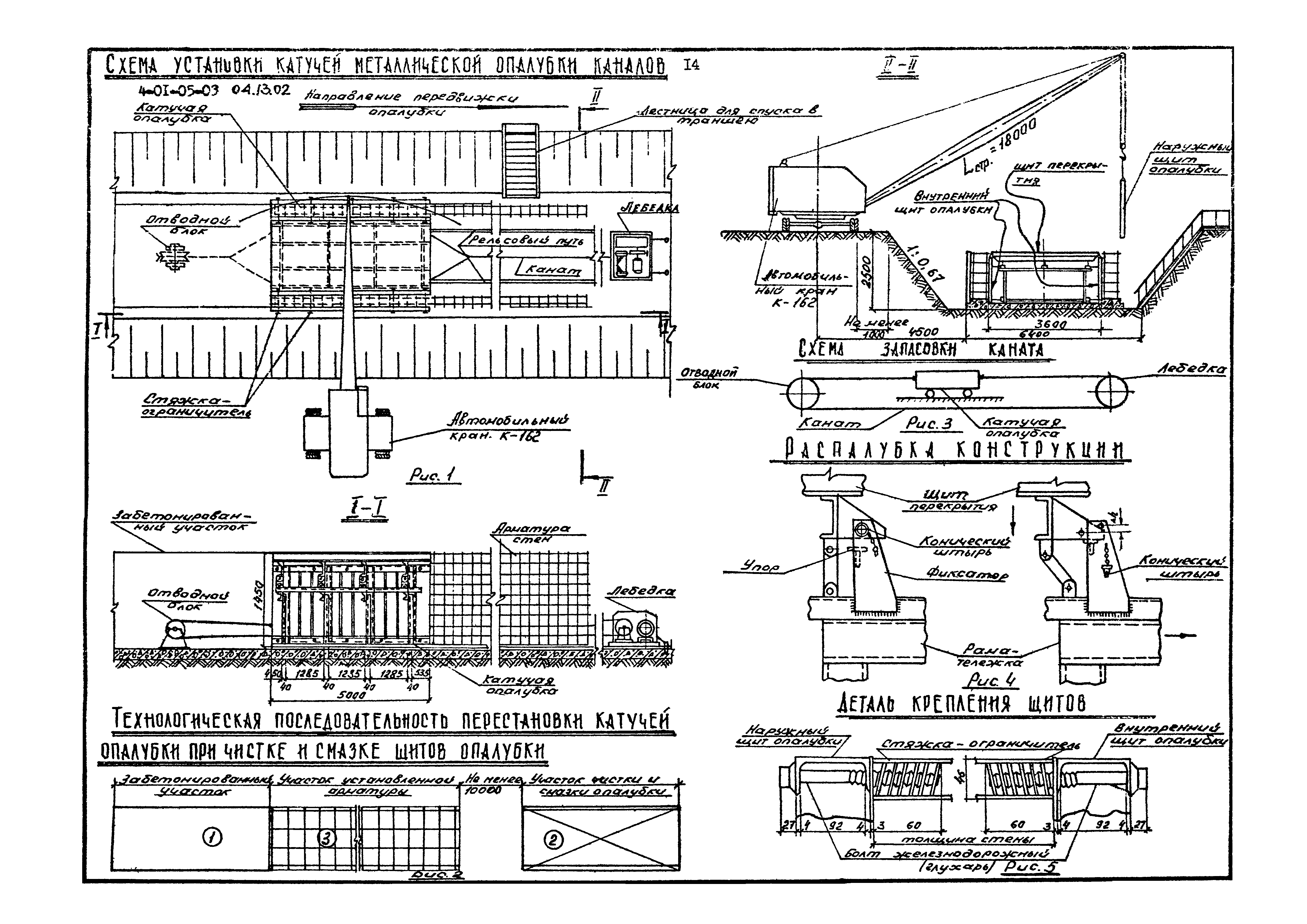 ТТК 04.13.02