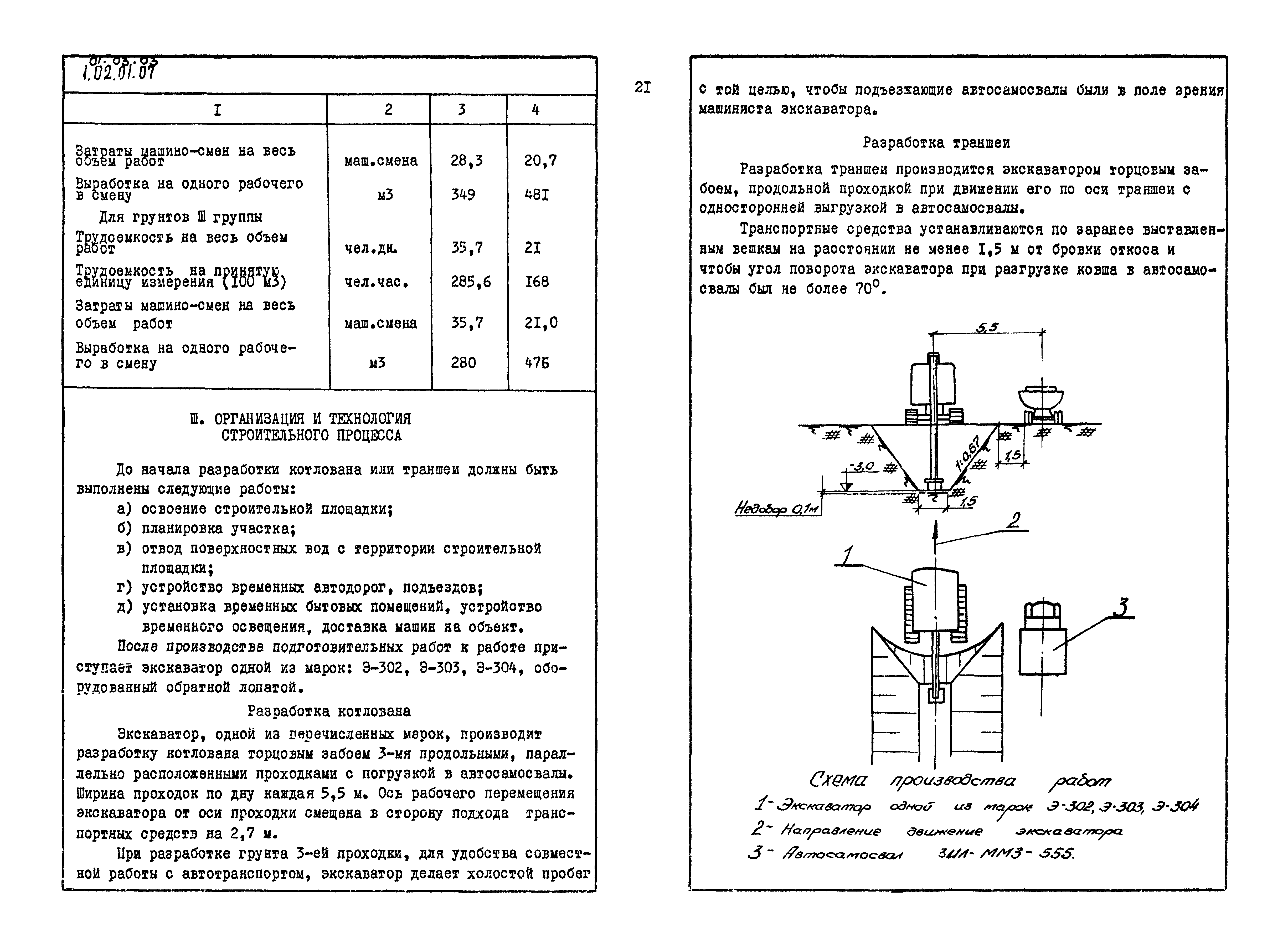 ТТК 01.03.03