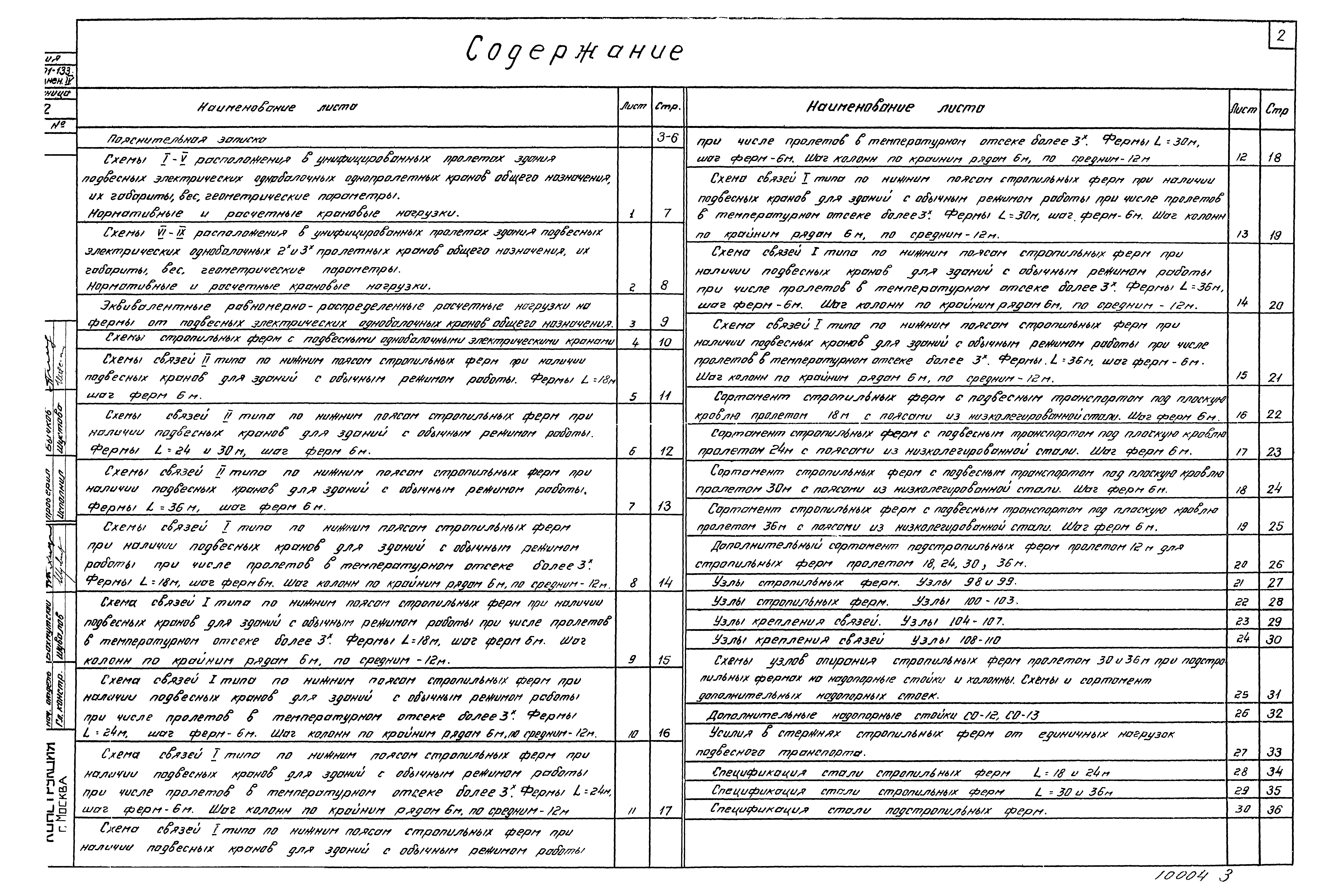 Серия ПК-01-133