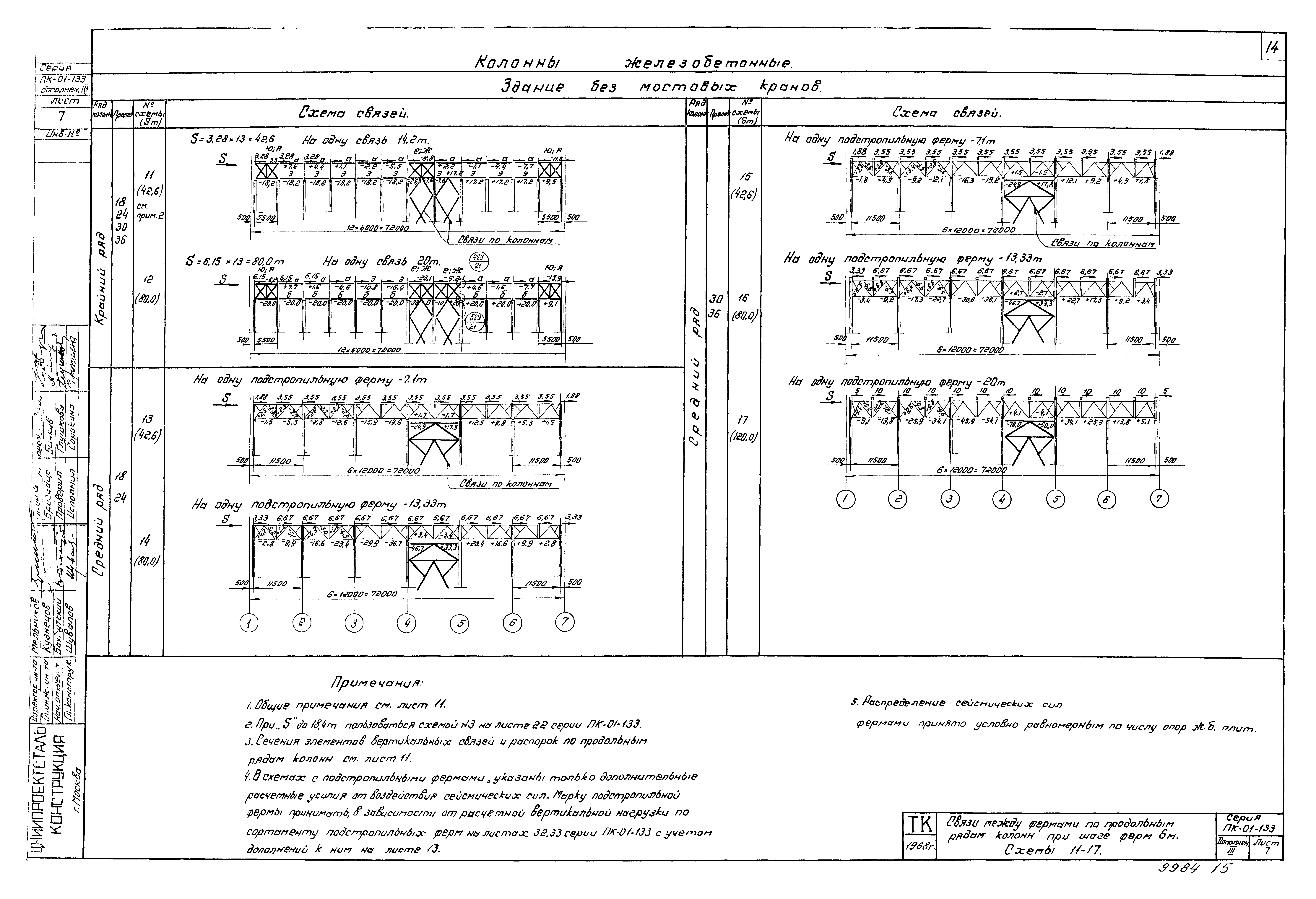 Серия ПК-01-133
