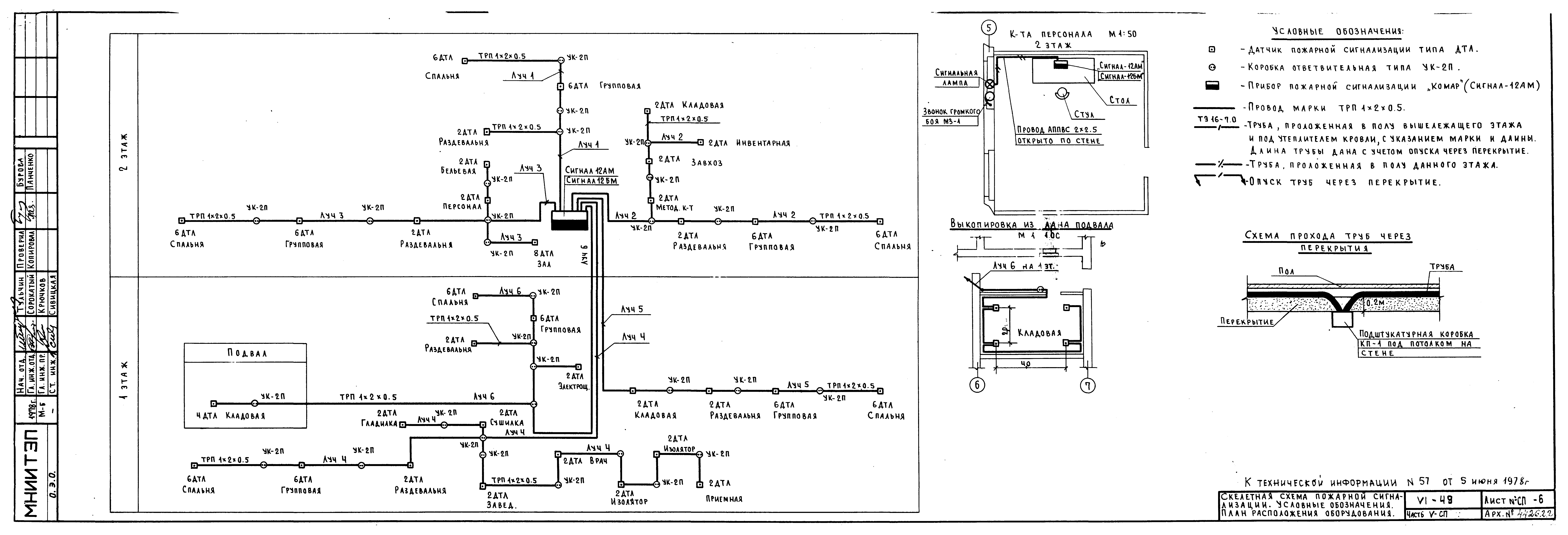 Типовой проект VI-49