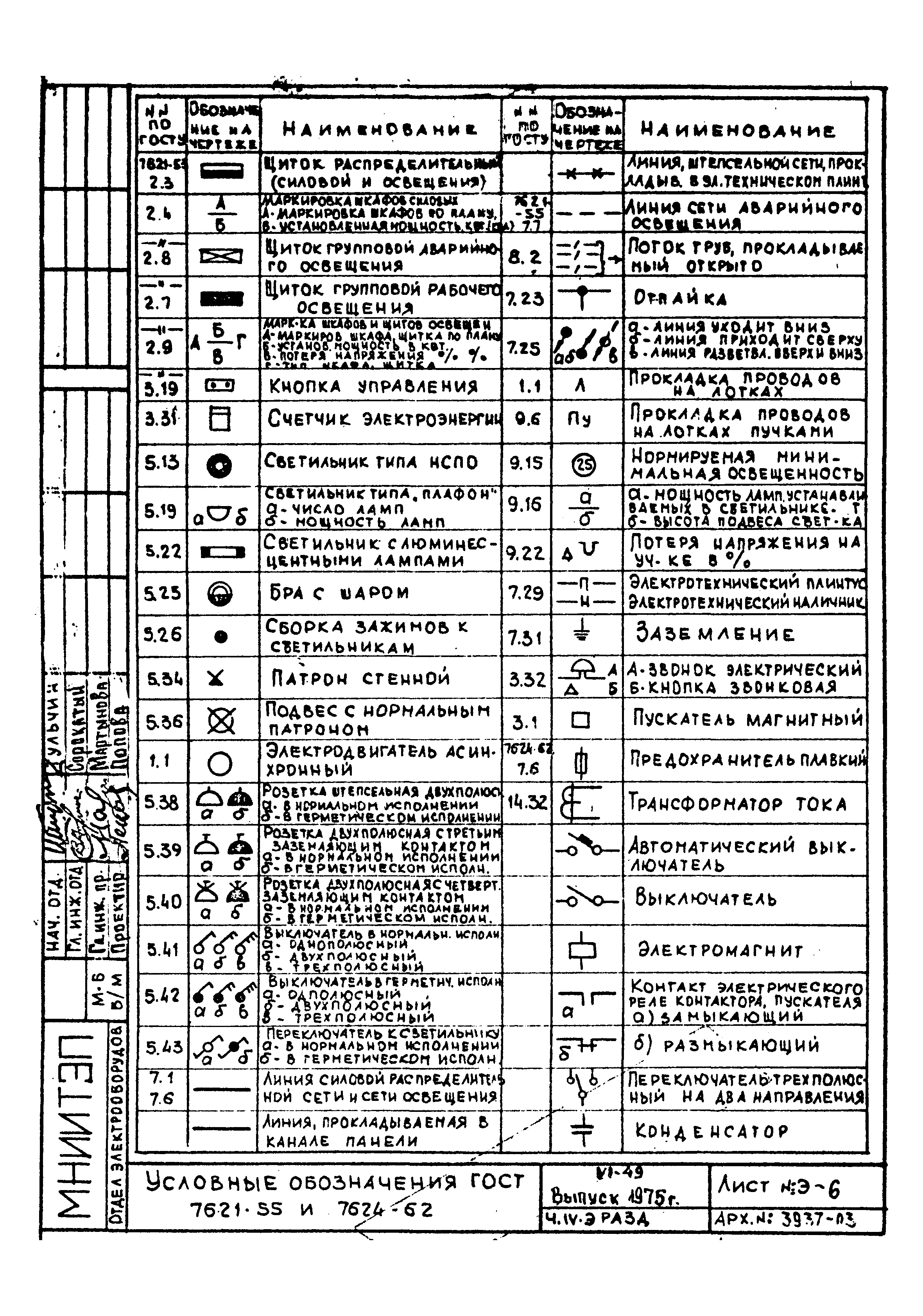 Типовой проект VI-49