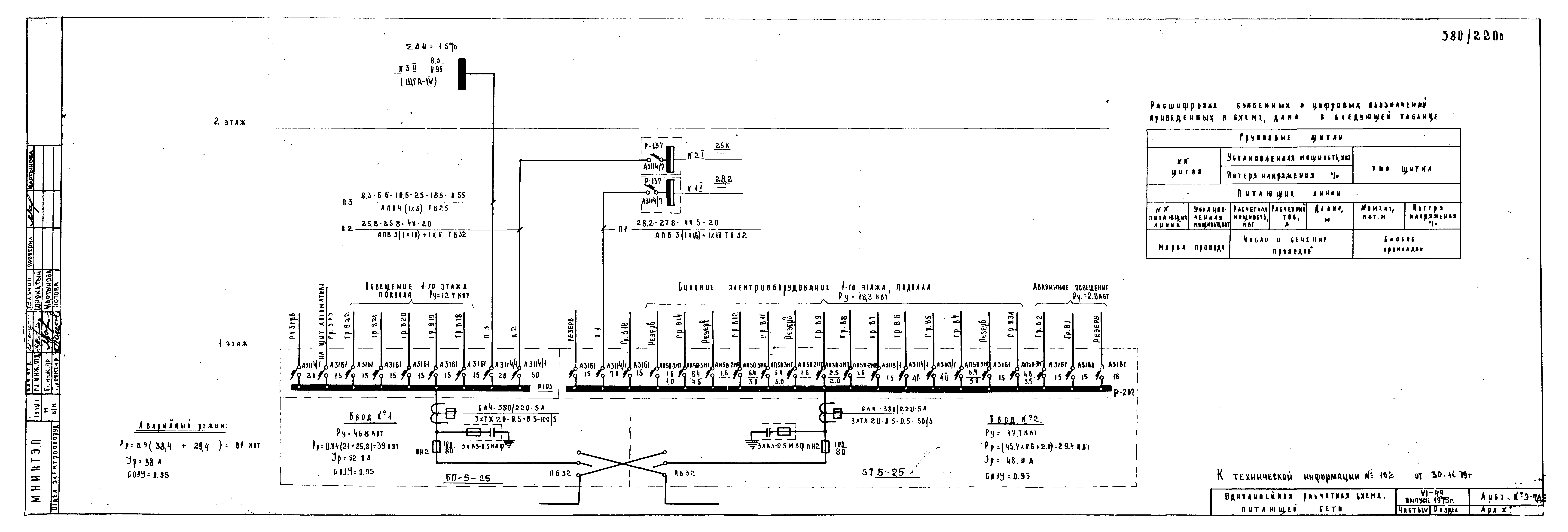 Типовой проект VI-49