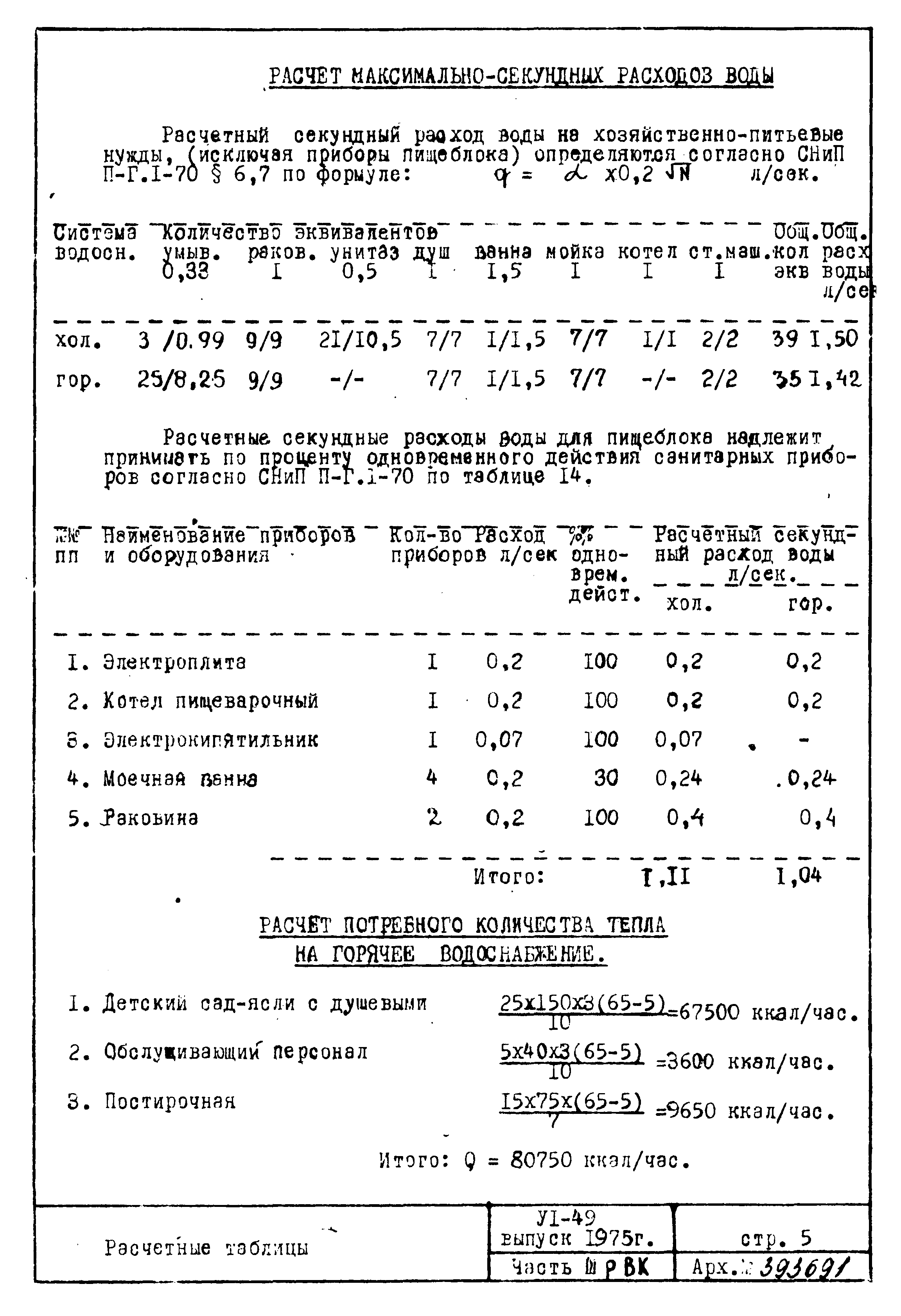 Типовой проект VI-49