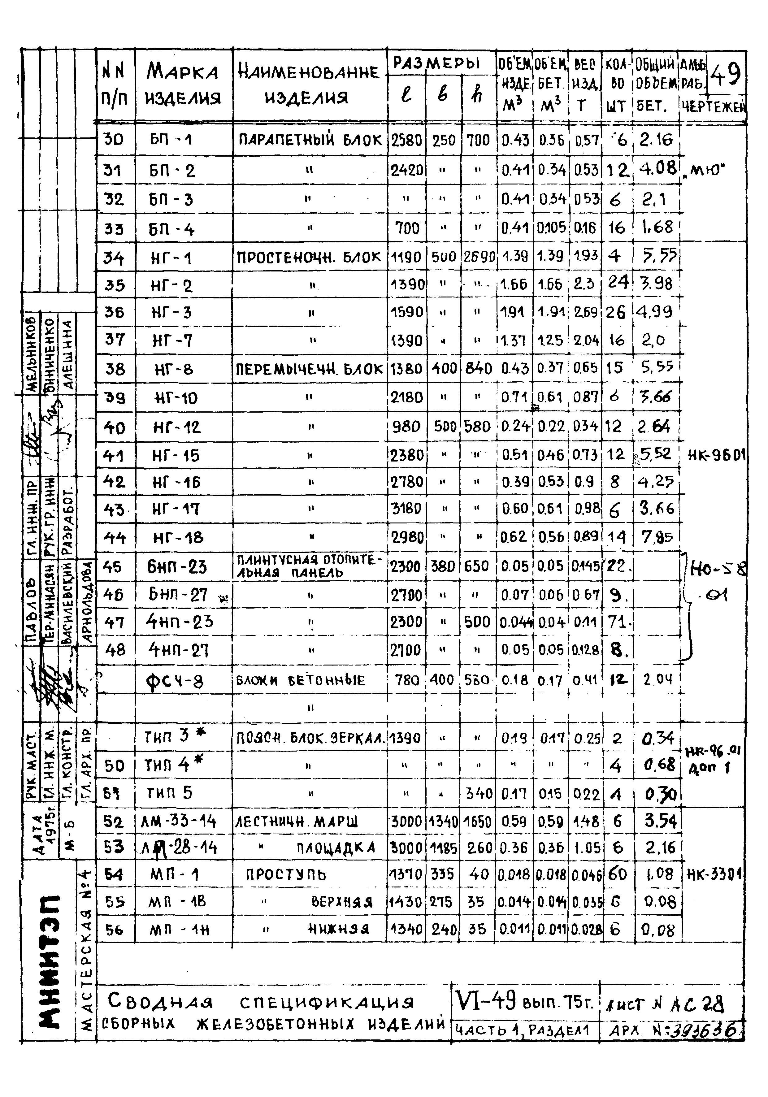 Типовой проект VI-49