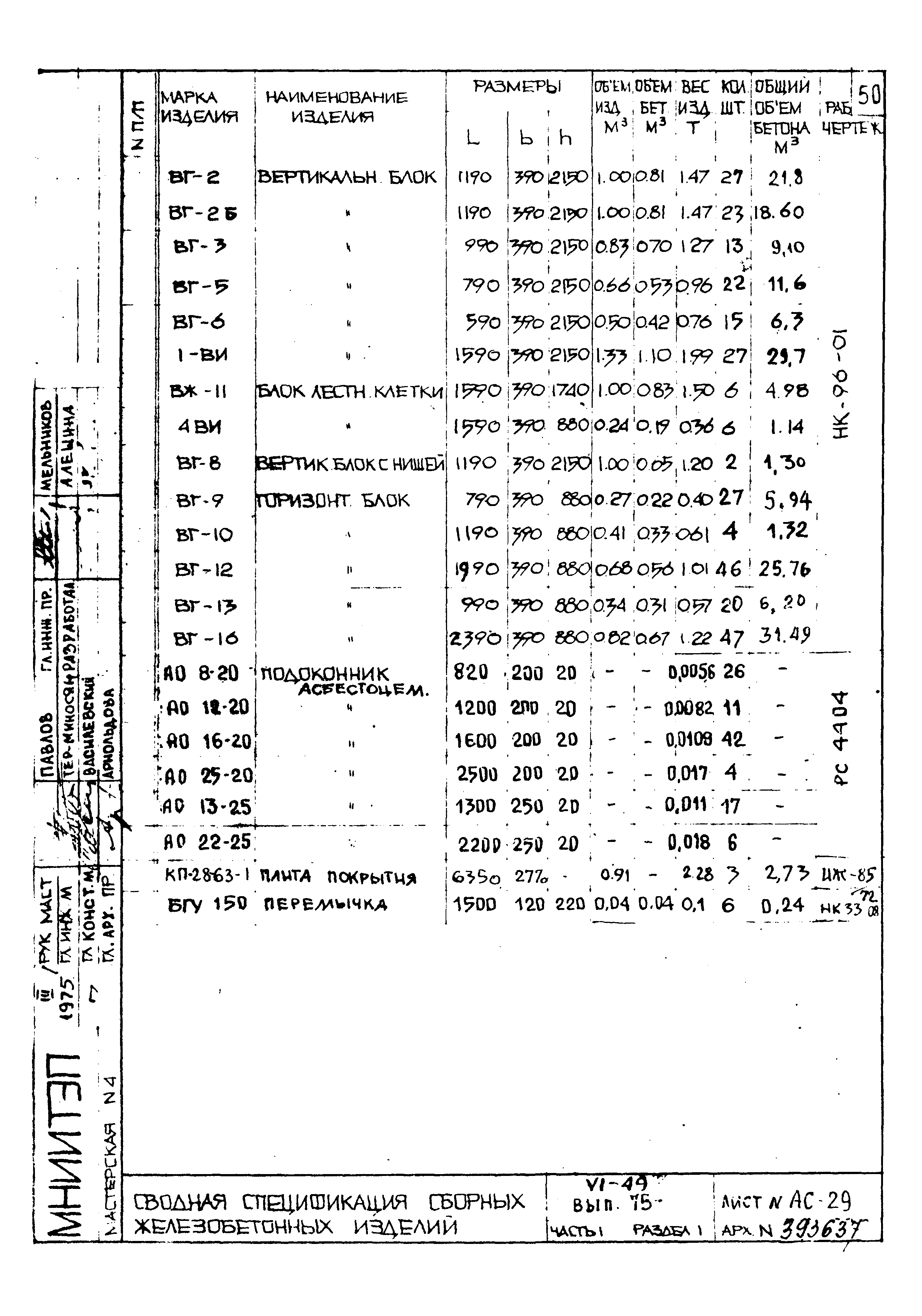 Типовой проект VI-49