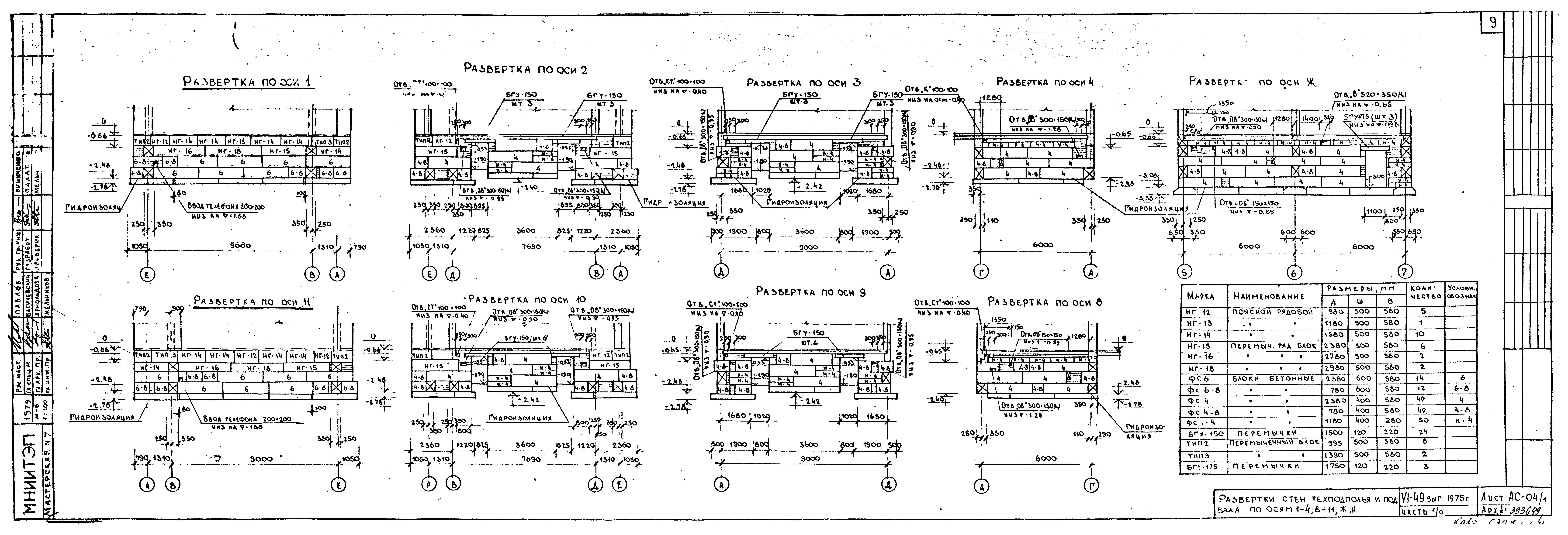 Типовой проект VI-49