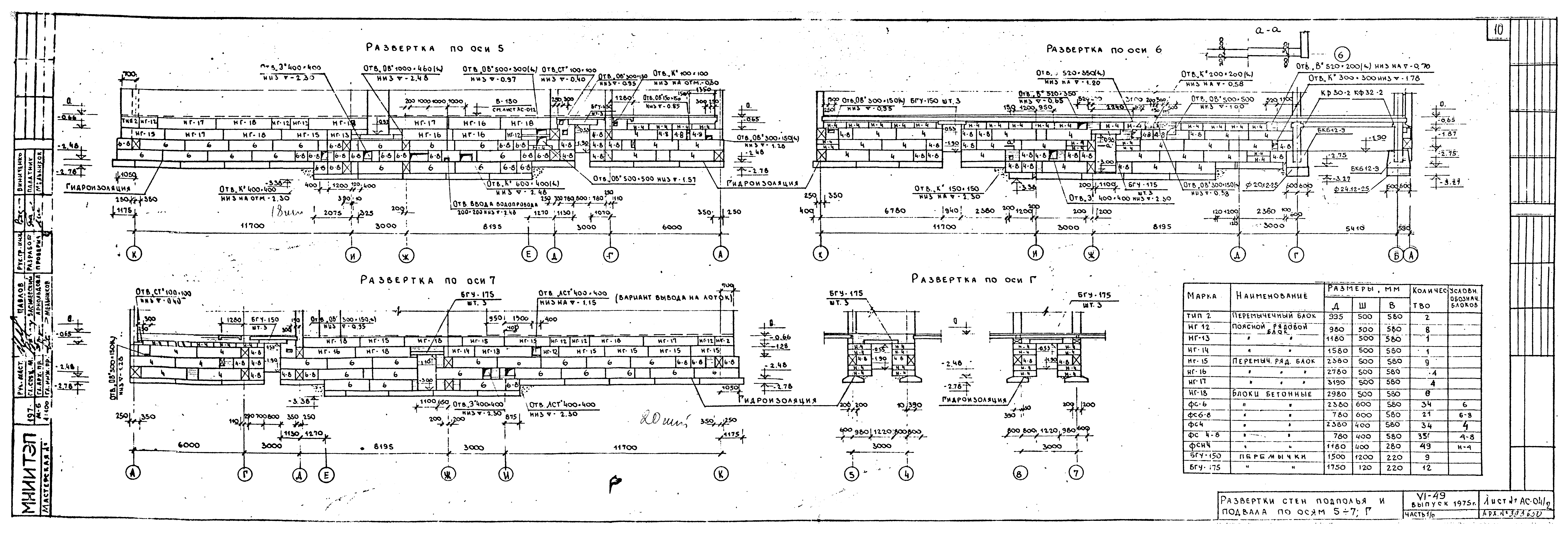 Типовой проект VI-49