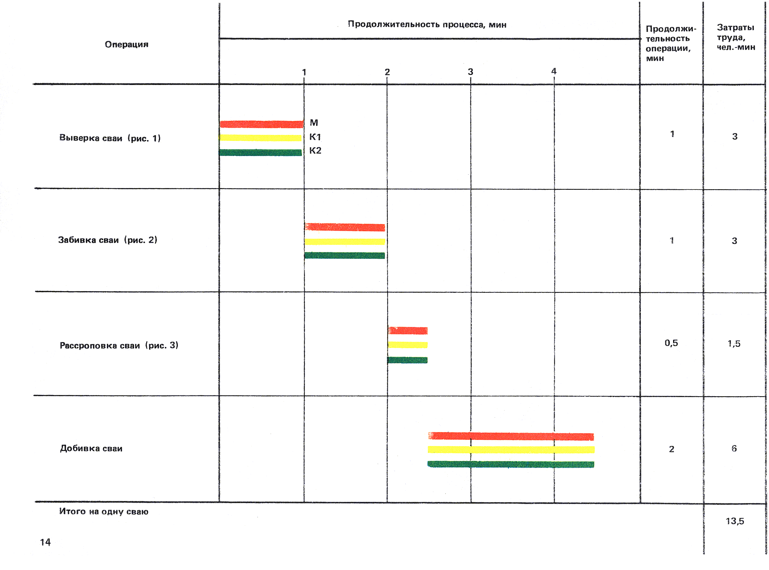 ККТ 12.0-5