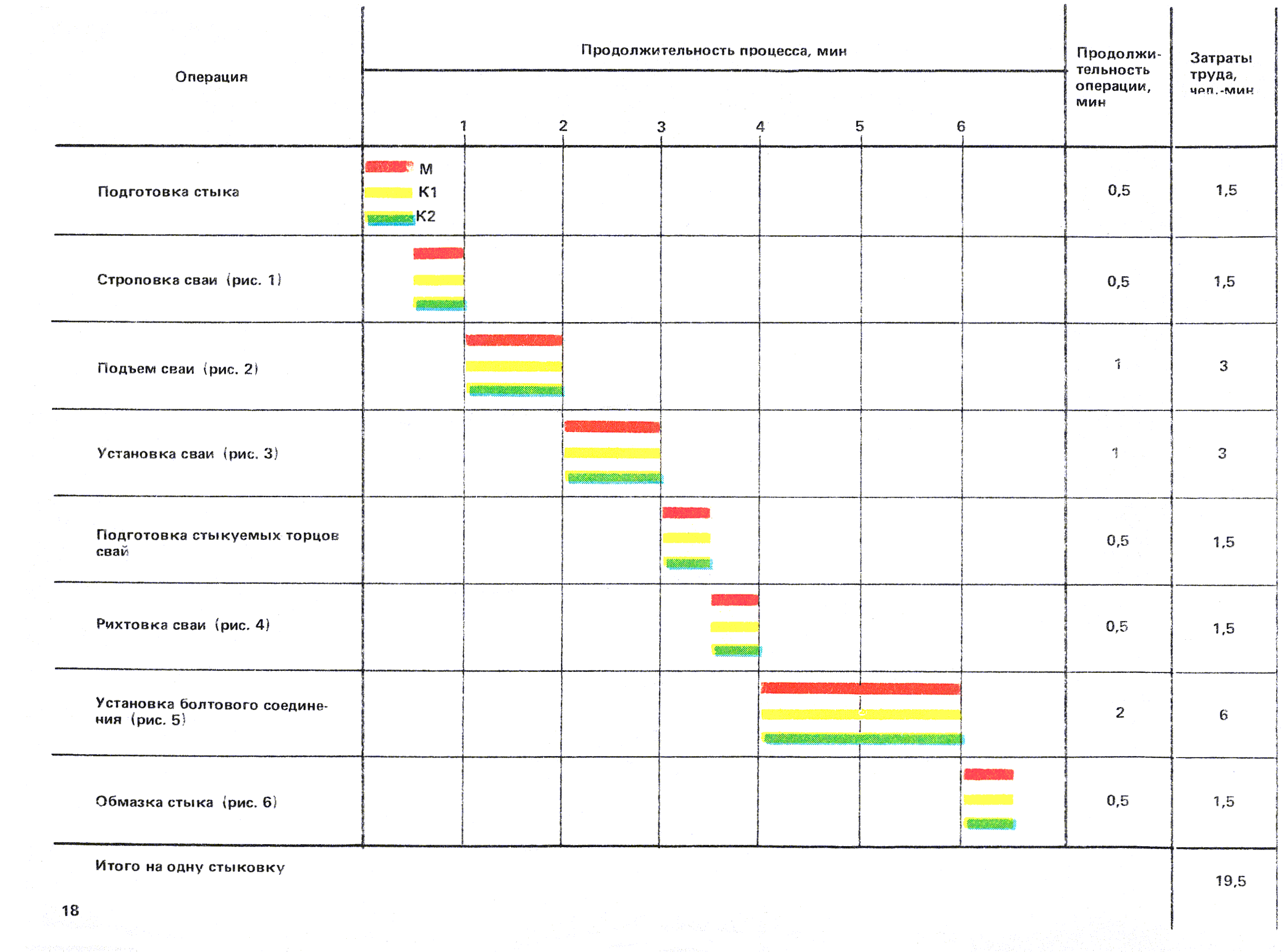 ККТ 12.0-5