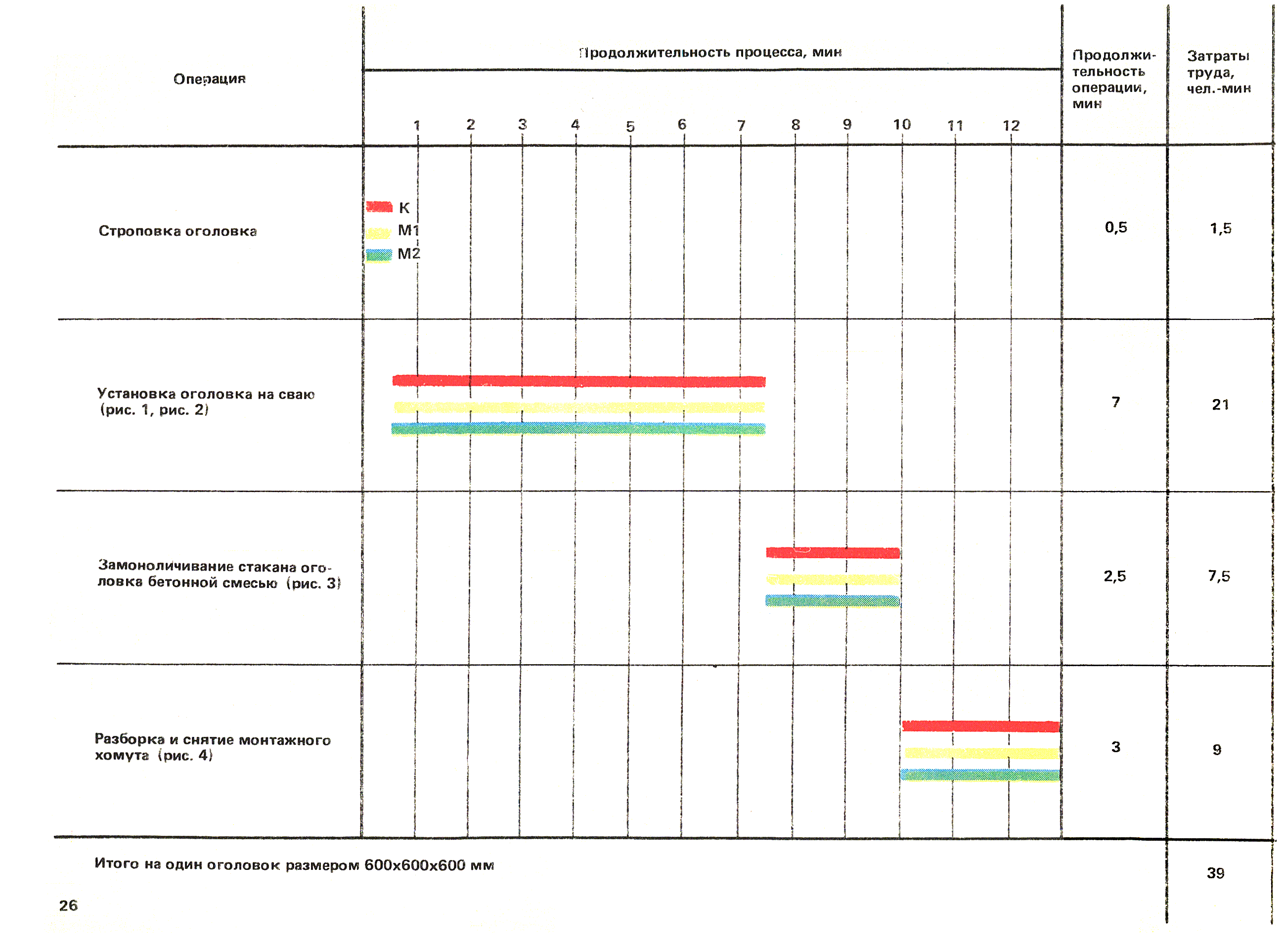 ККТ 12.0-5