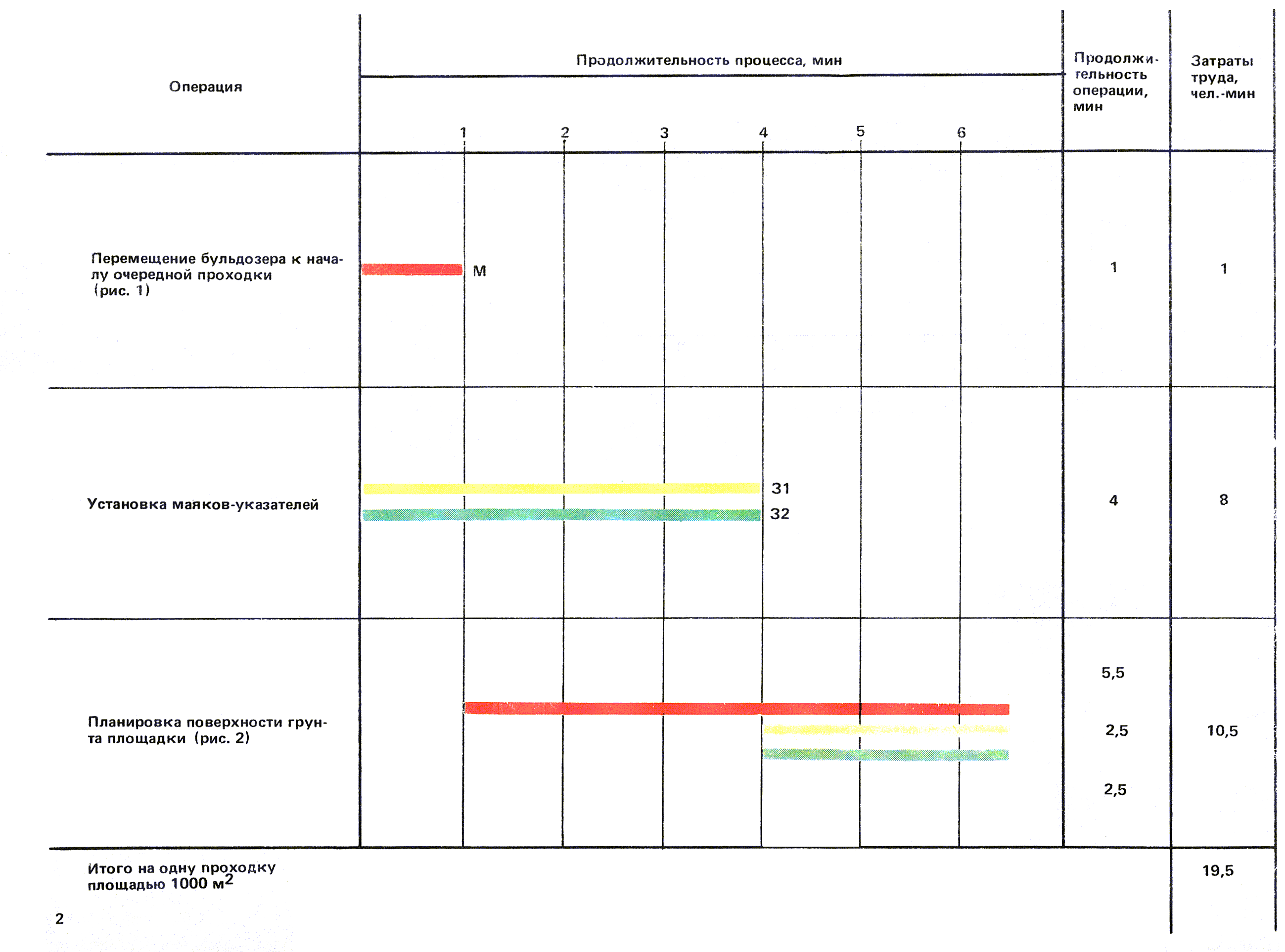 ККТ 12.0-5