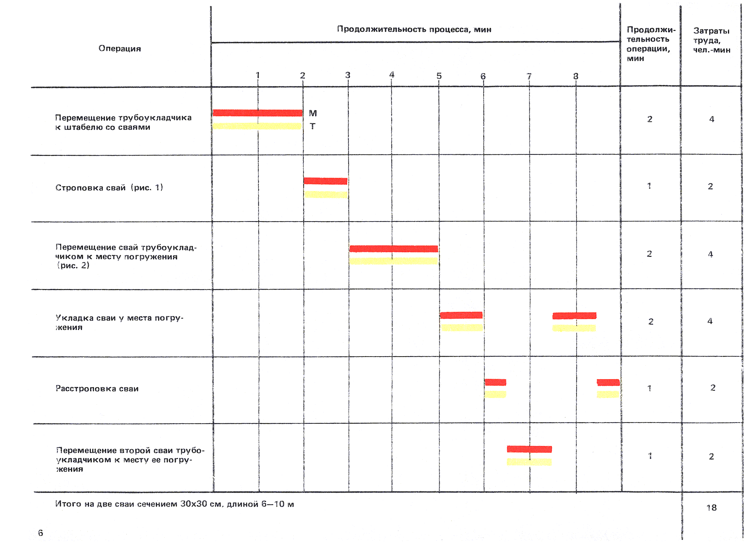 ККТ 12.0-5