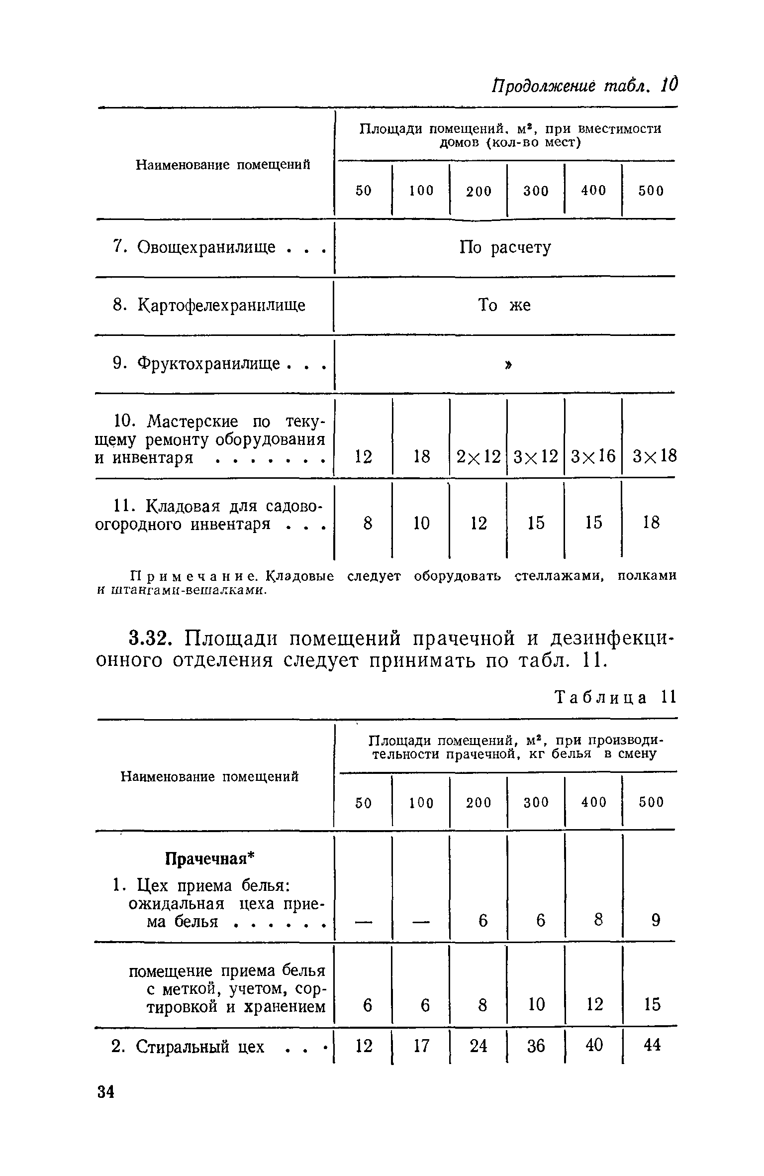 ВСН 21-74/Госгражданстрой