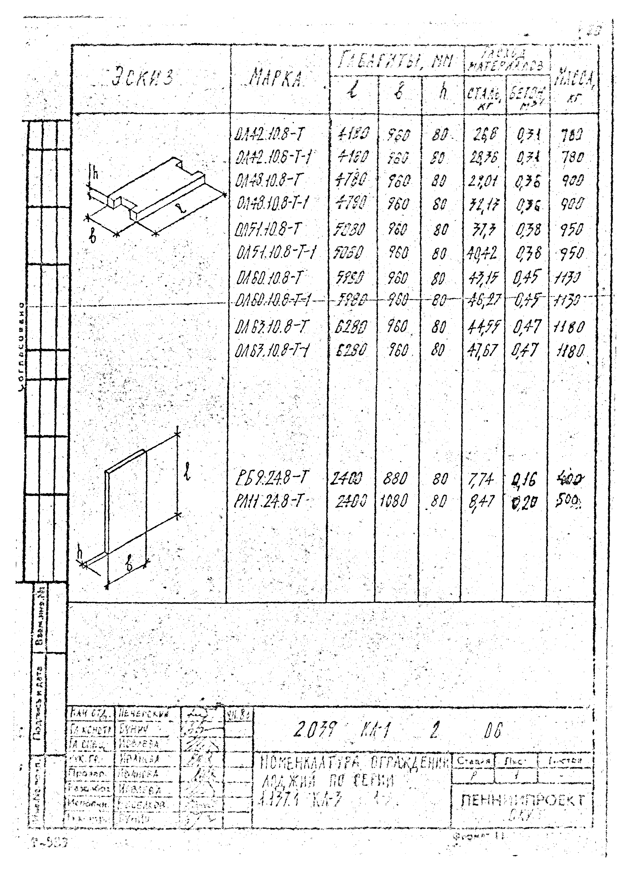 Серия 2.039 КЛ-1