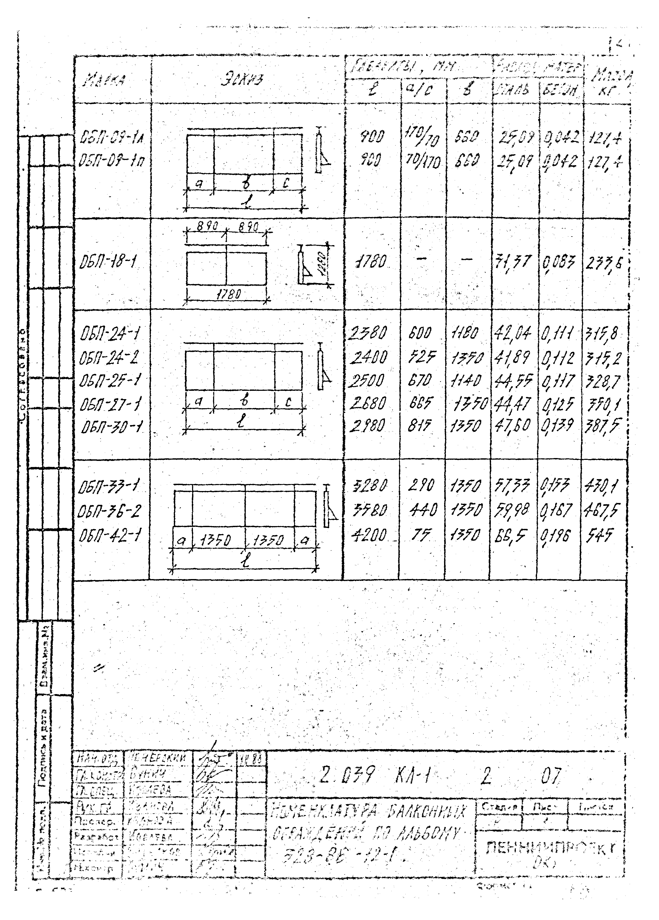 Серия 2.039 КЛ-1