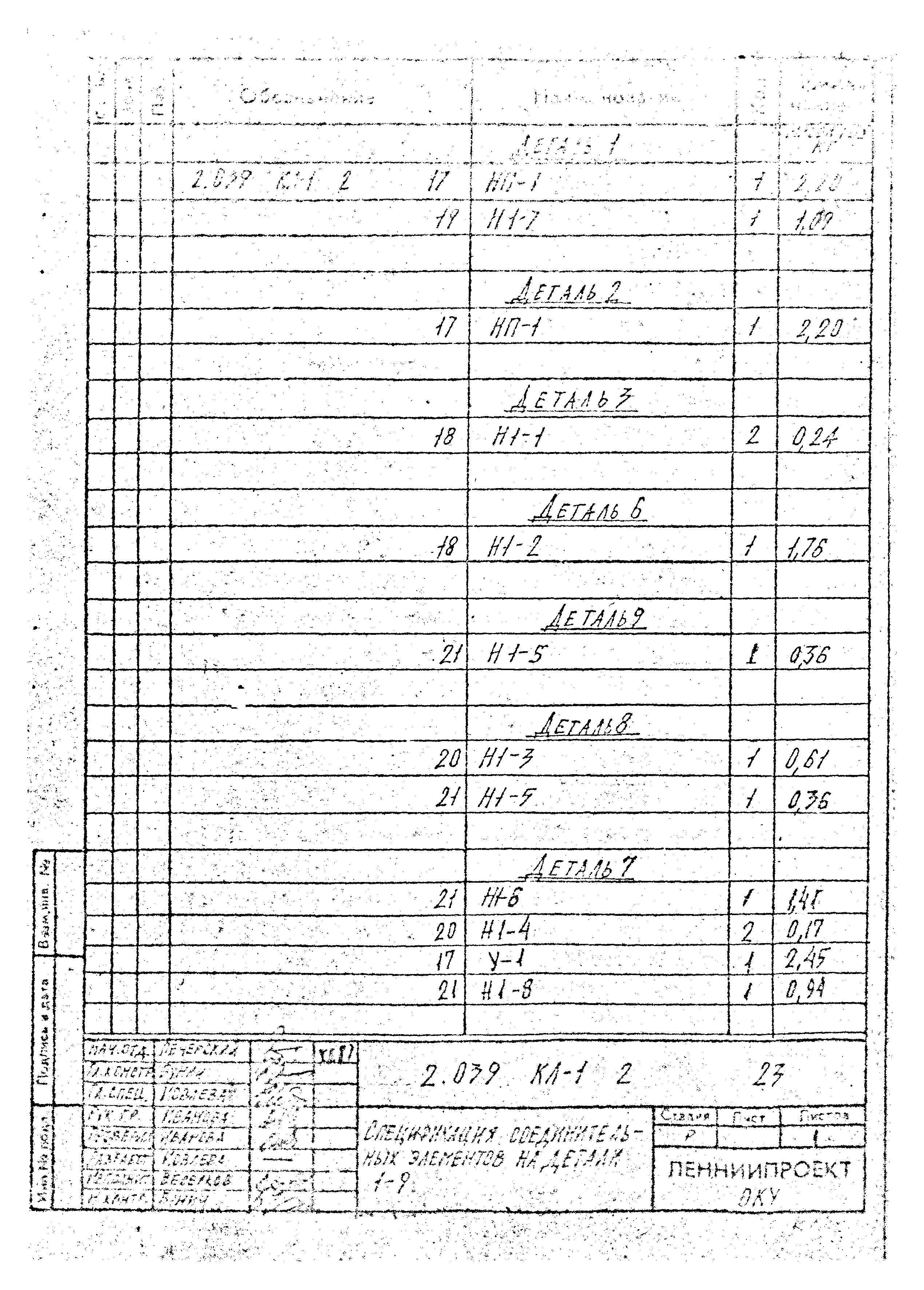 Серия 2.039 КЛ-1