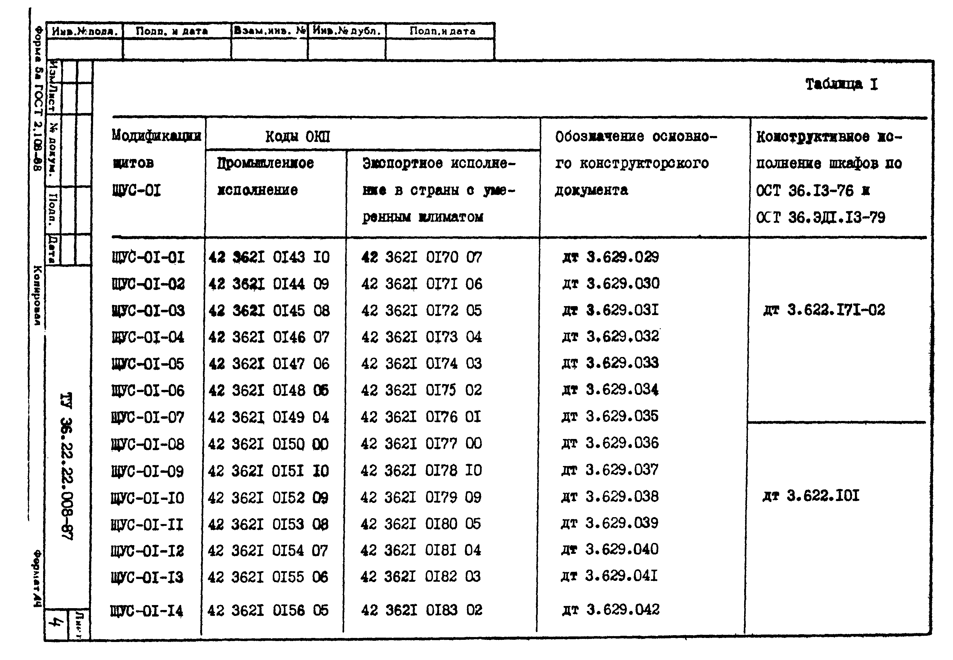 ТУ 36.22.22.008-87