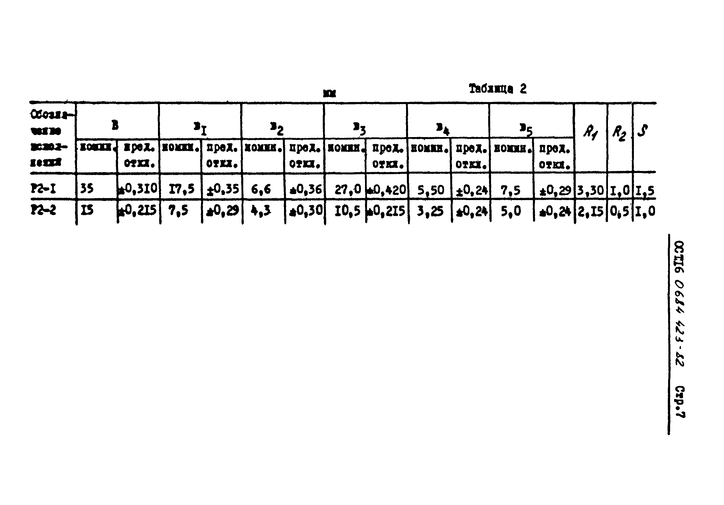 ОСТ 16 0.684.423-82