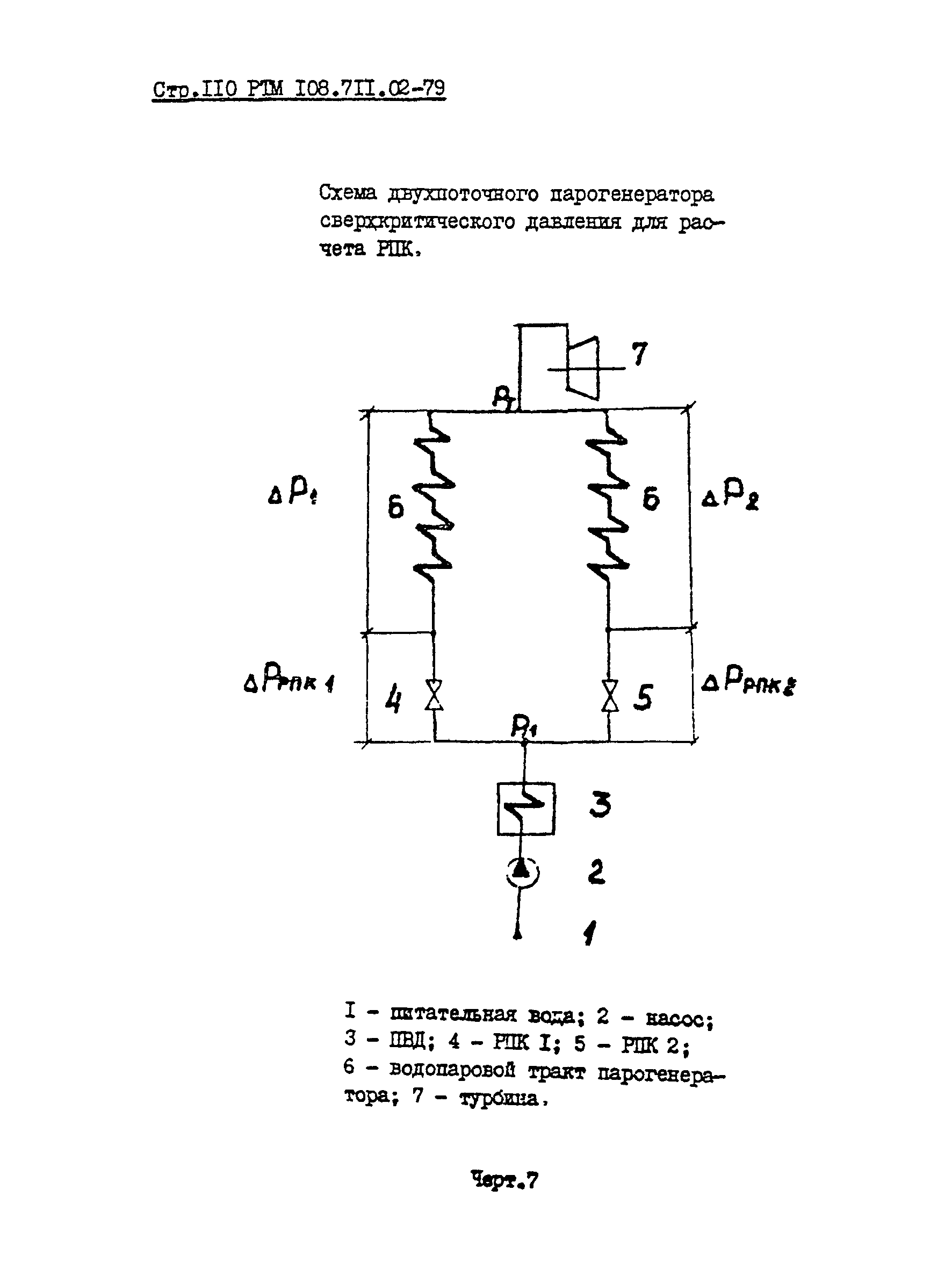 РТМ 108.711.02-79